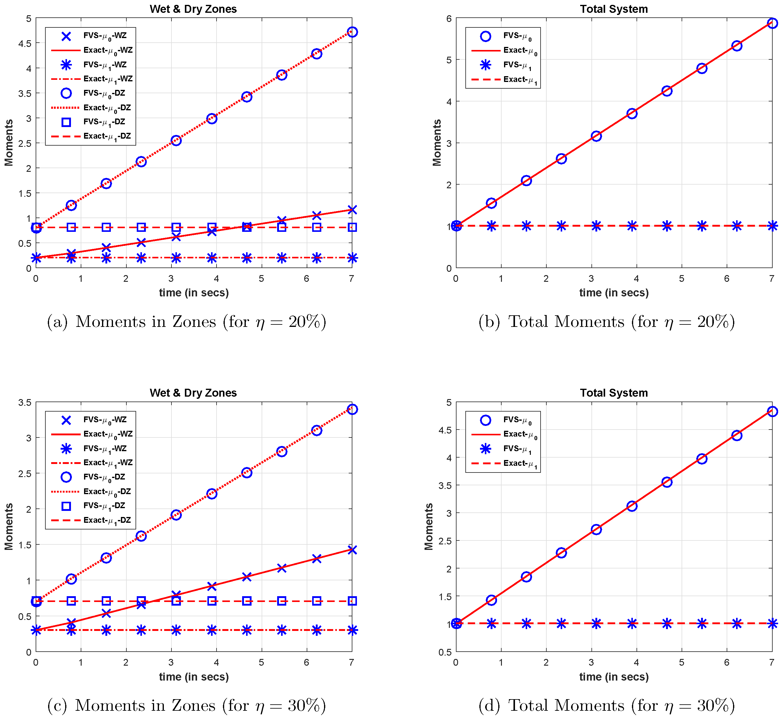 Processes 06 00195 g004
