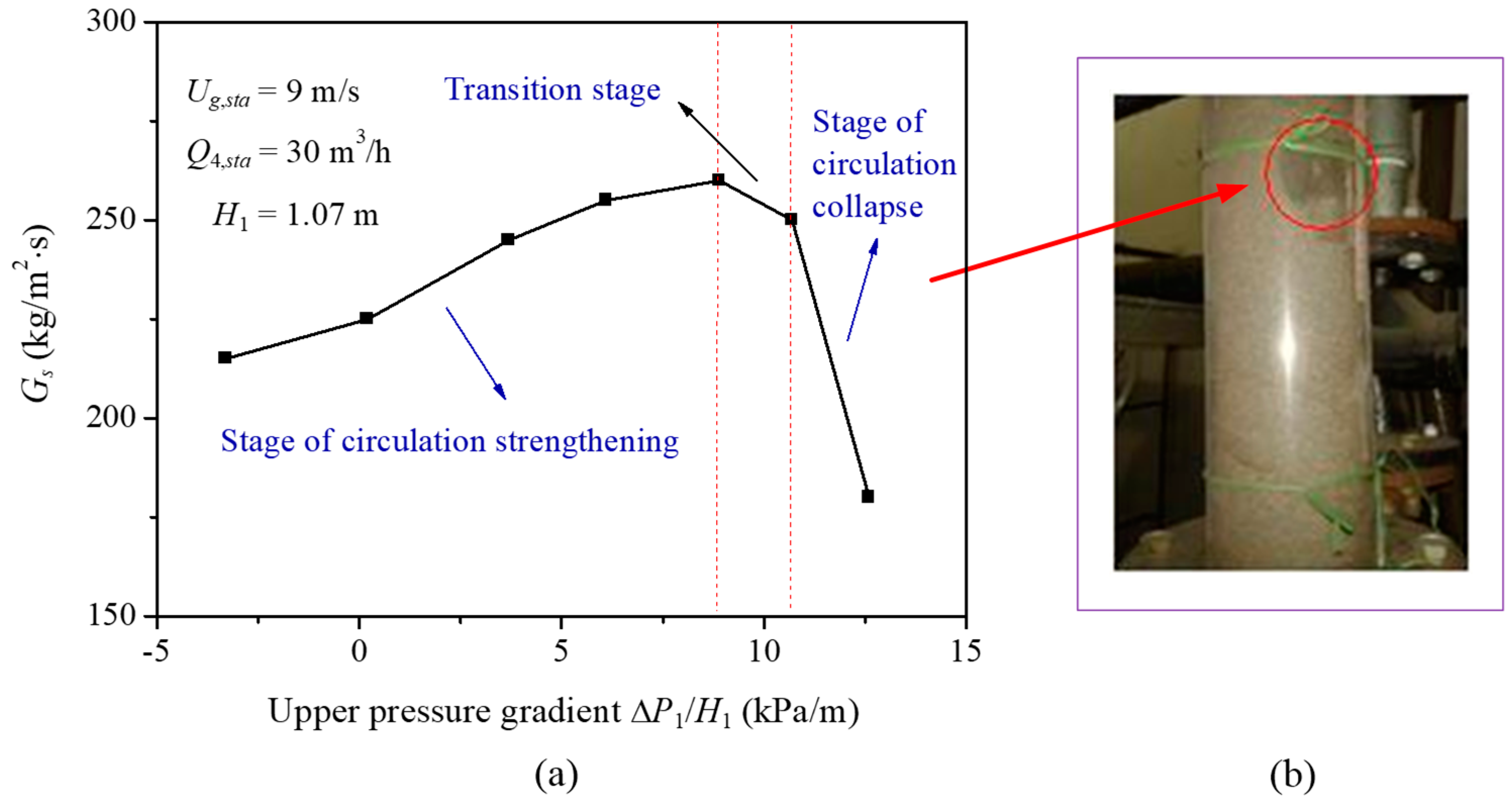 Processes 06 00196 g006