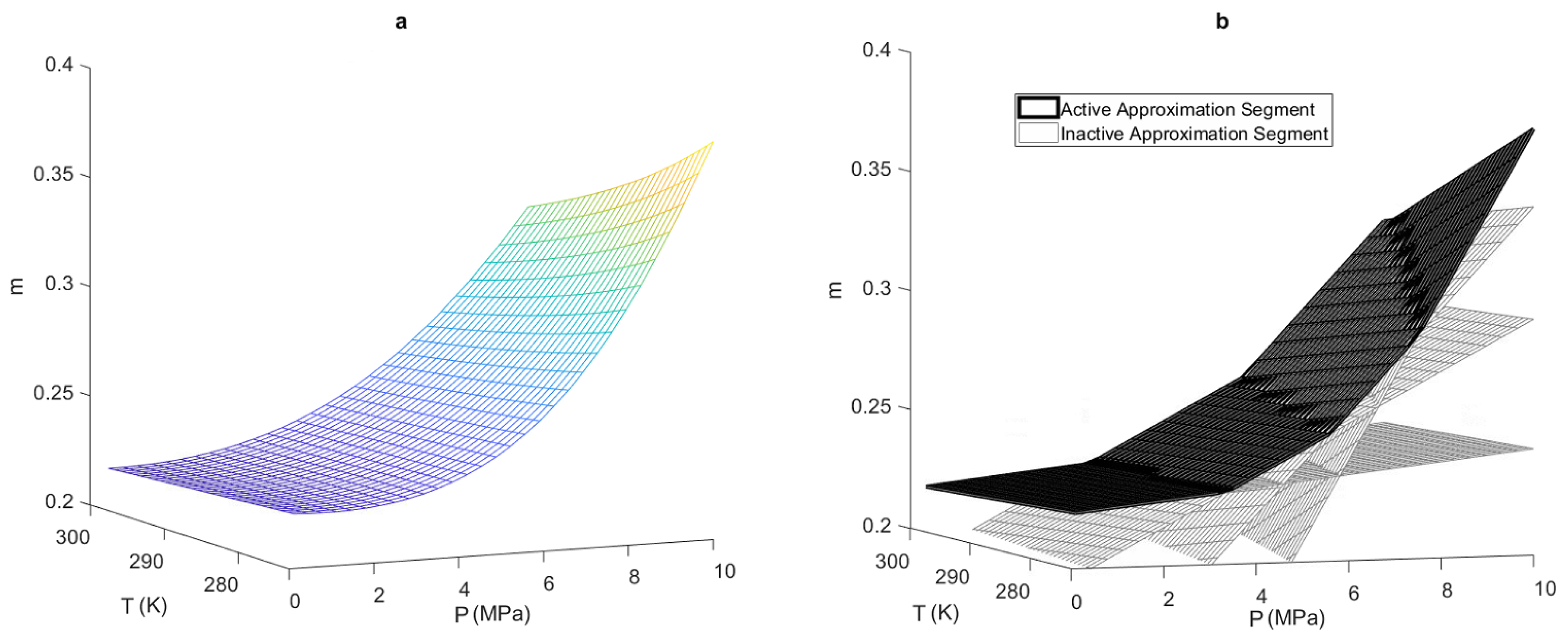 Processes 06 00198 g010