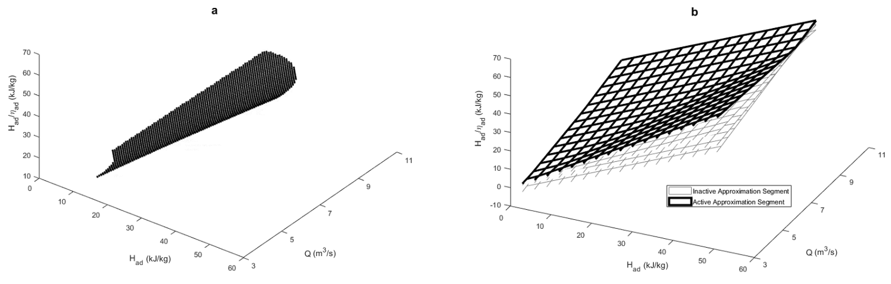 Processes 06 00198 g013
