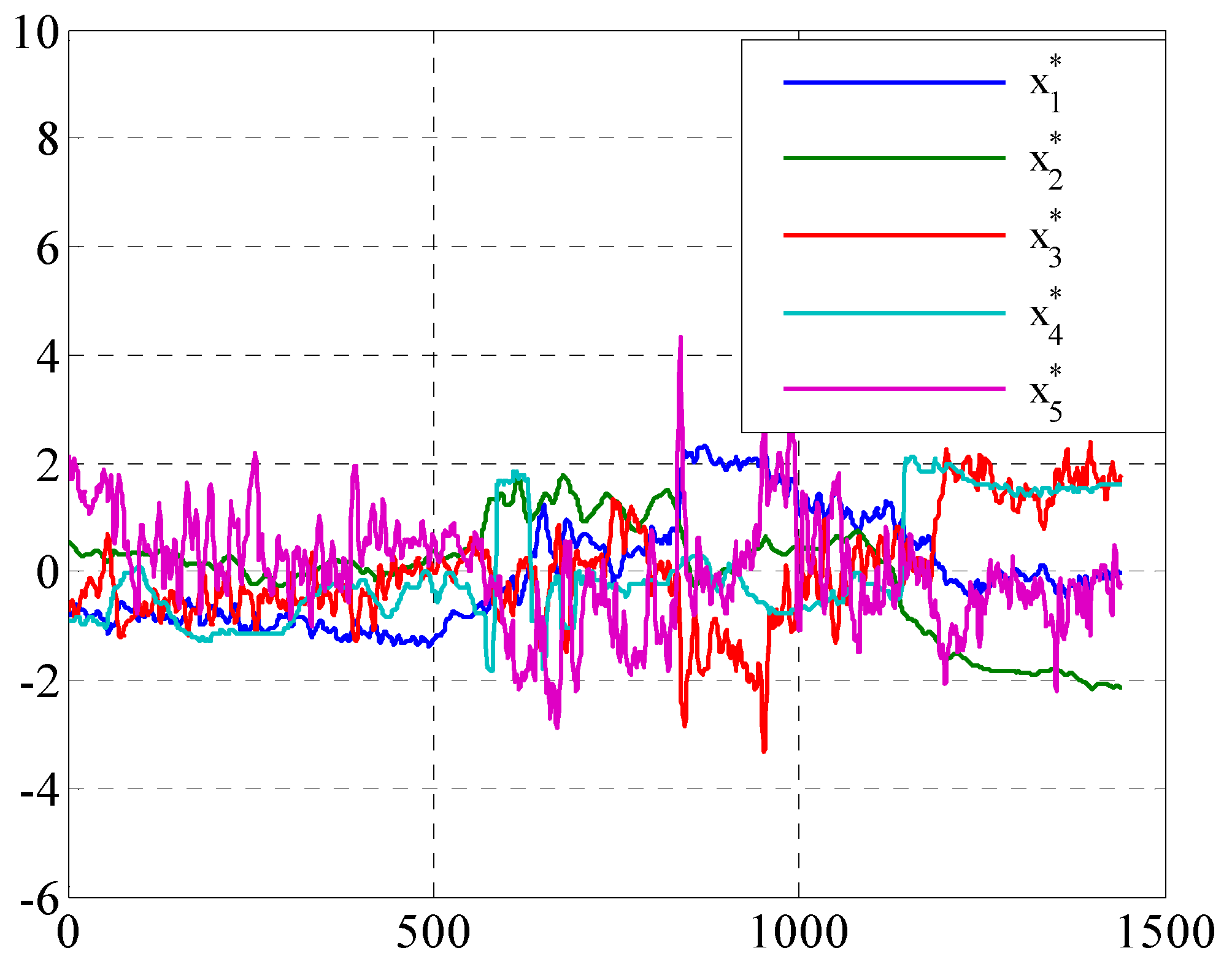 Processes 06 00200 g014