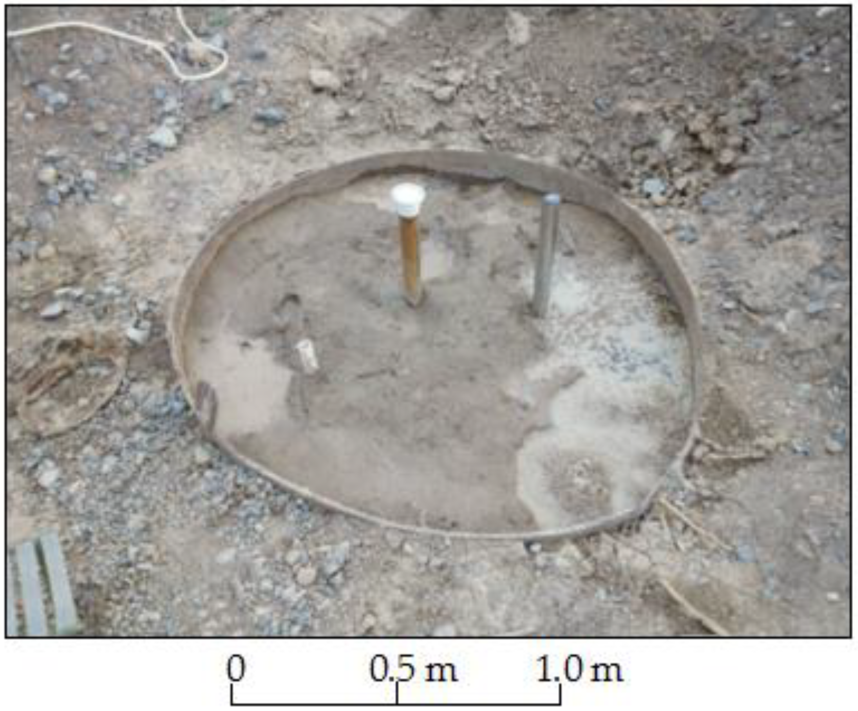 Processes 06 00201 g008