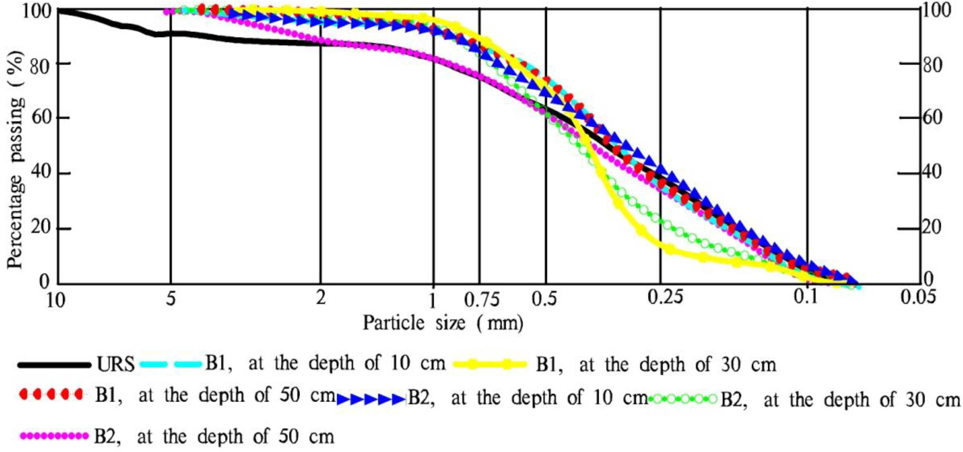 Processes 06 00201 g012