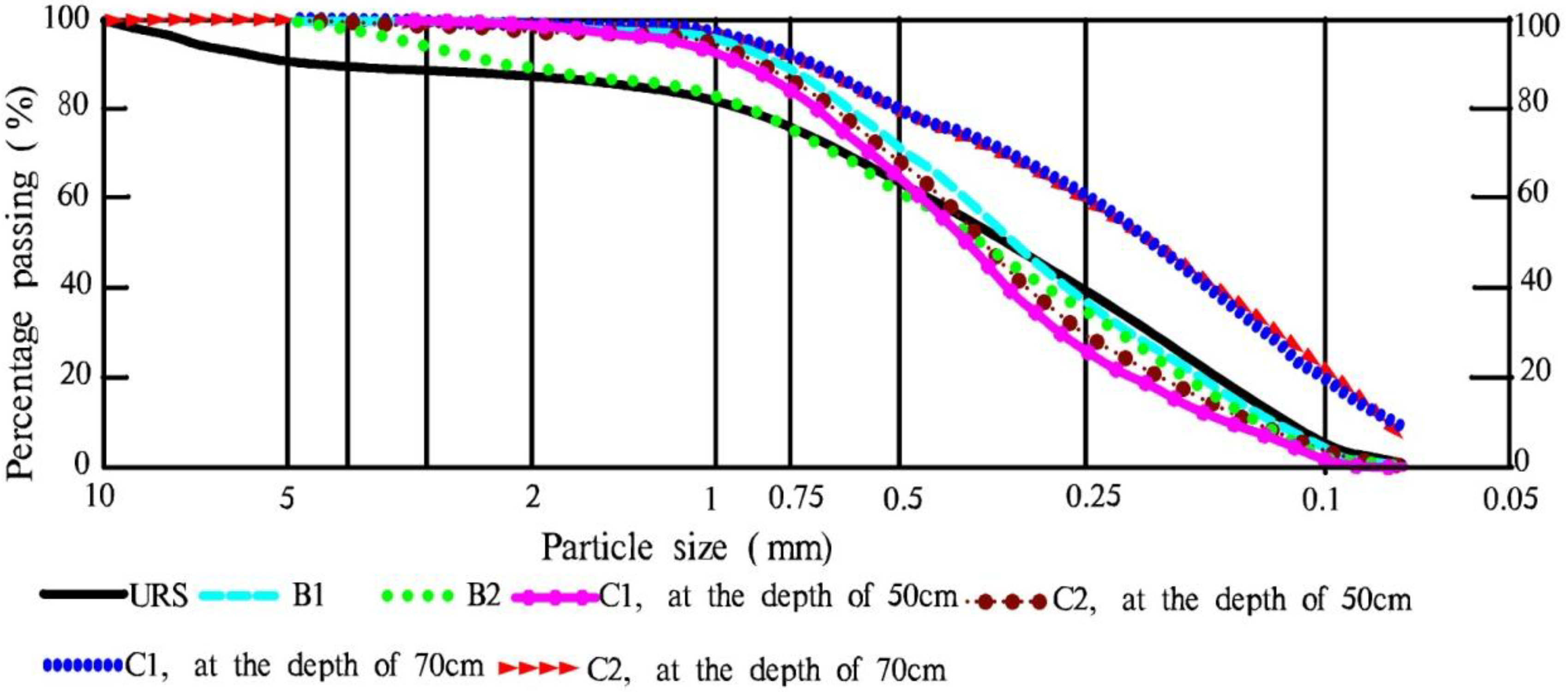 Processes 06 00201 g016