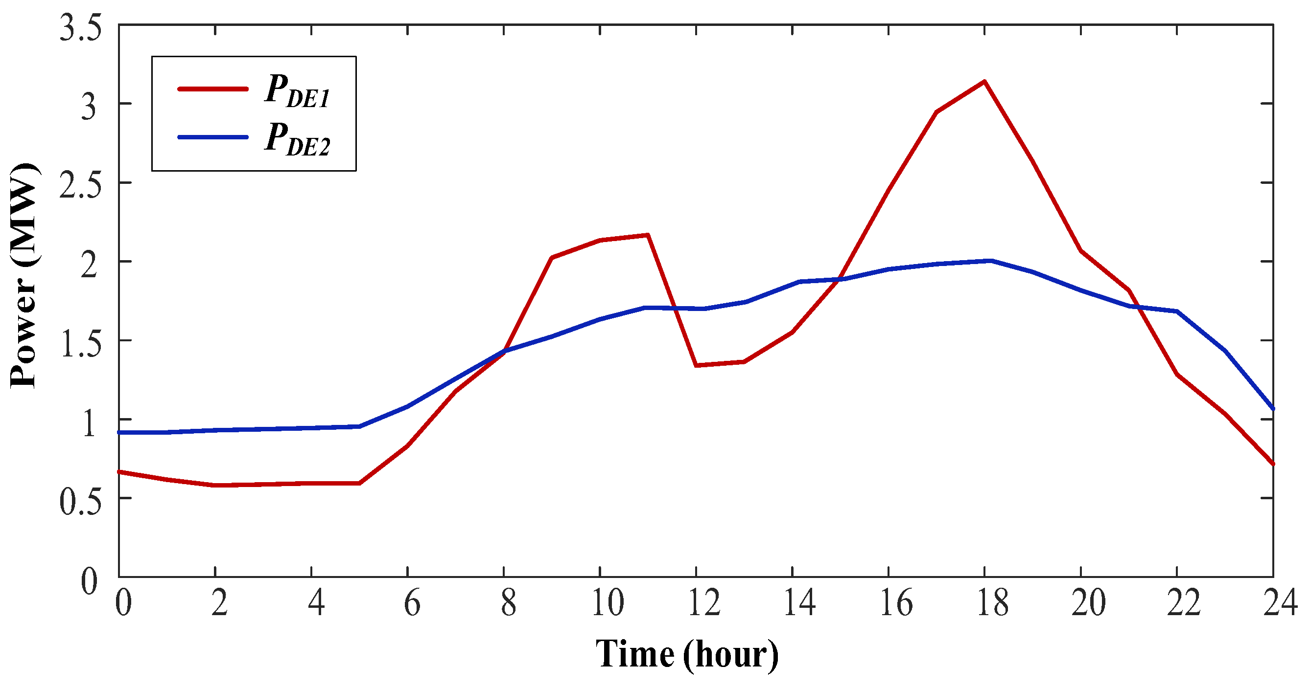 Processes 06 00202 g008