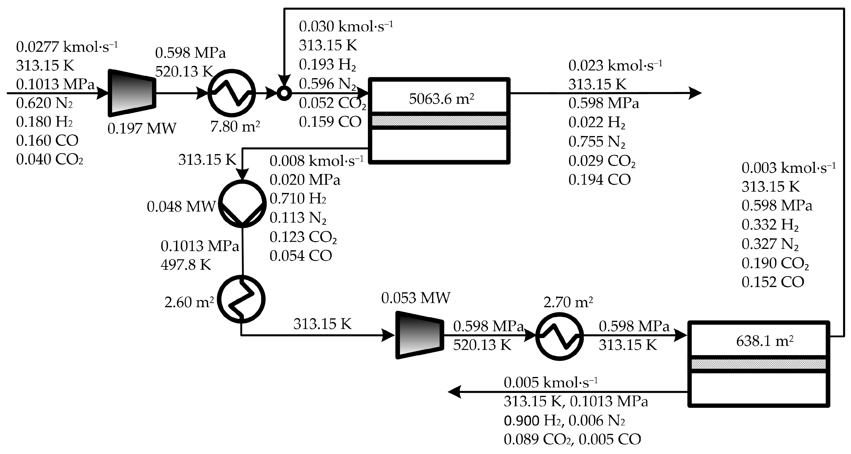 Processes 06 00208 g003