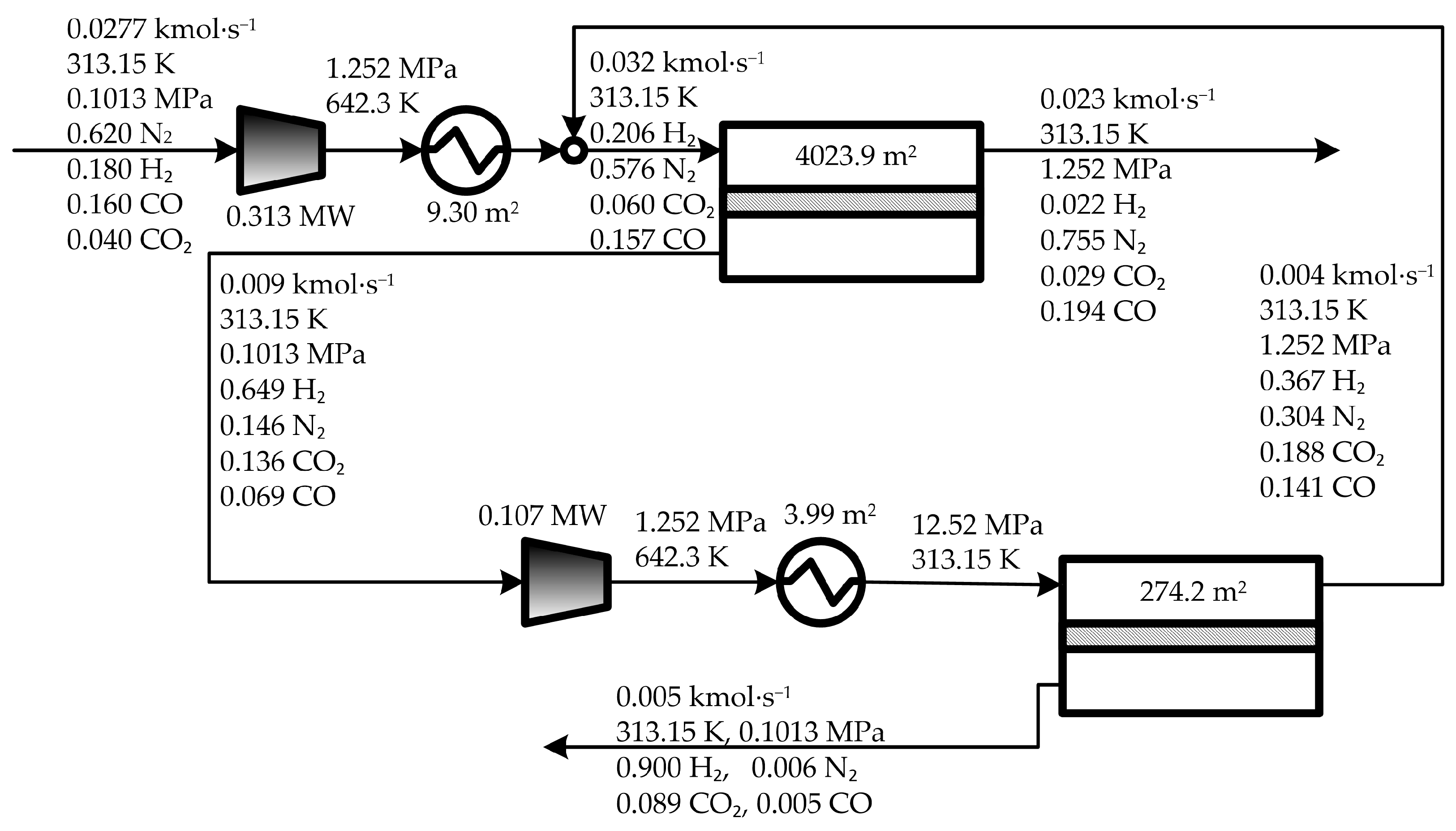 Processes 06 00208 g006