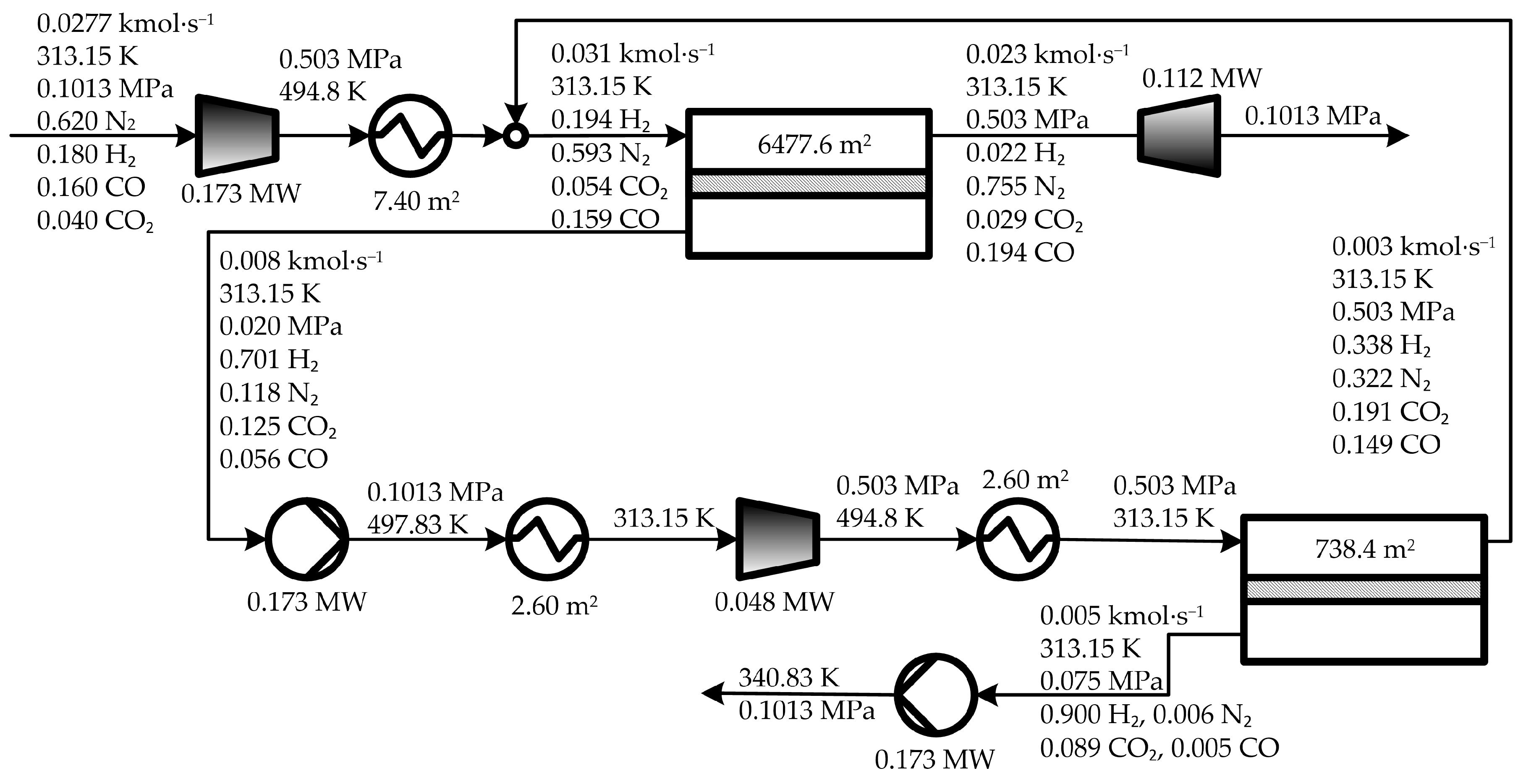 Processes 06 00208 g008