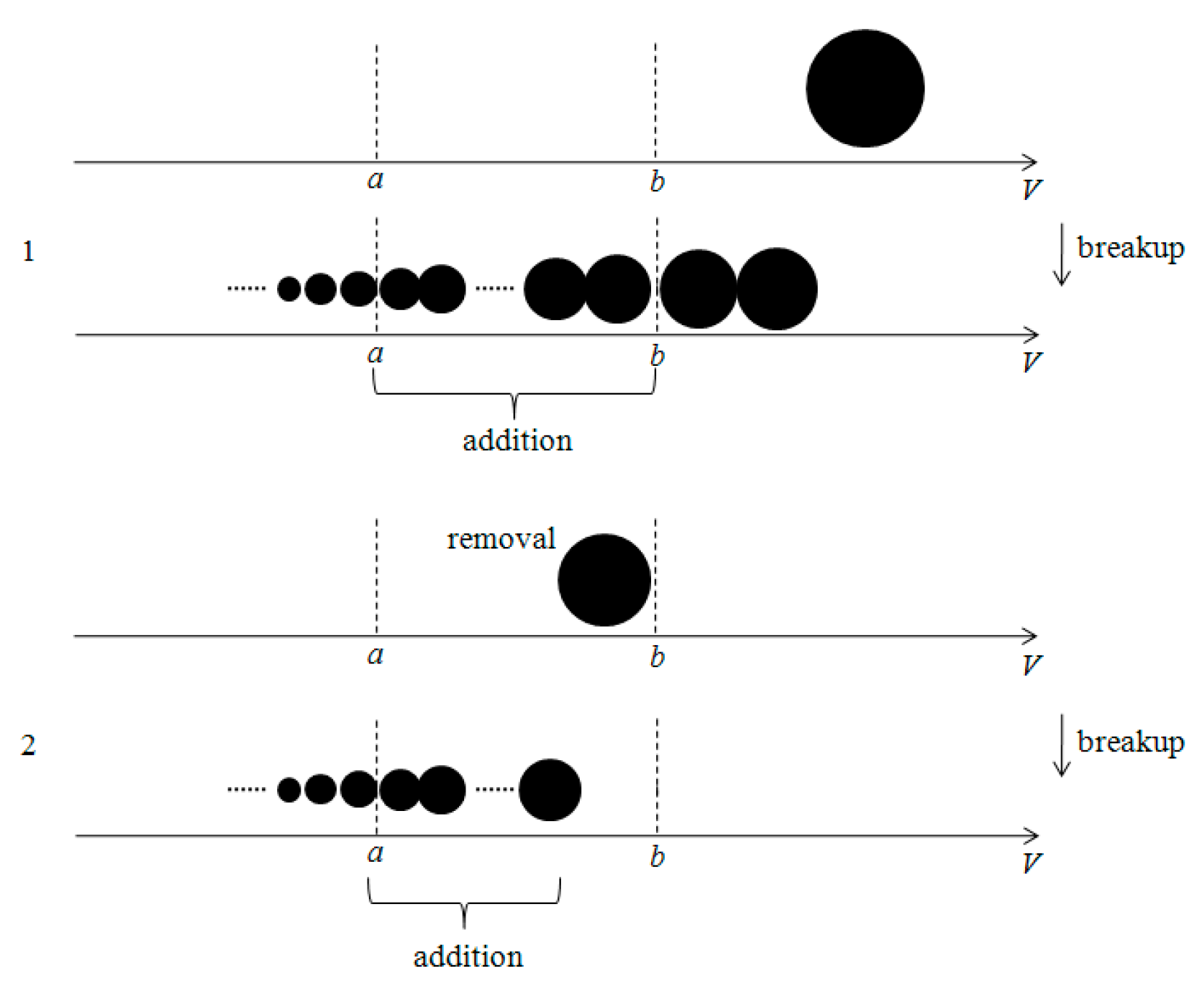 Processes 06 00209 g002 550