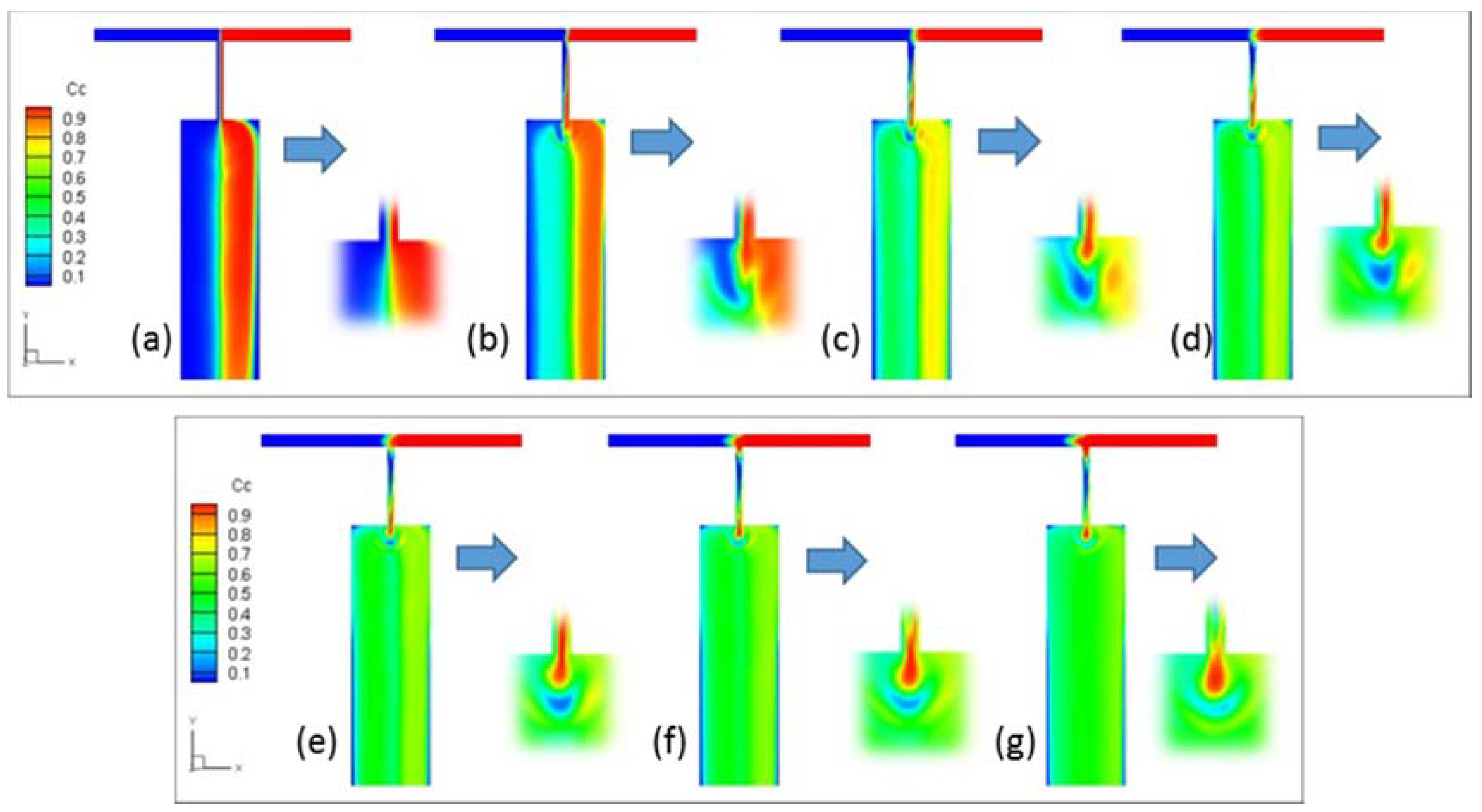 Processes 06 00210 g008