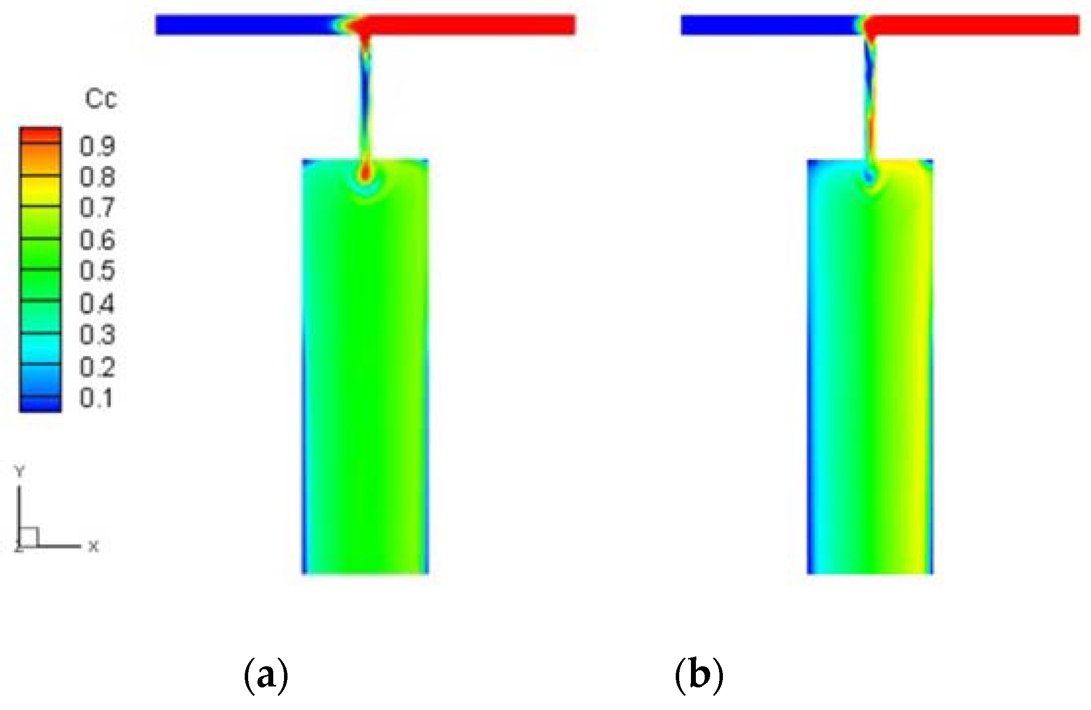 Processes 06 00210 g010