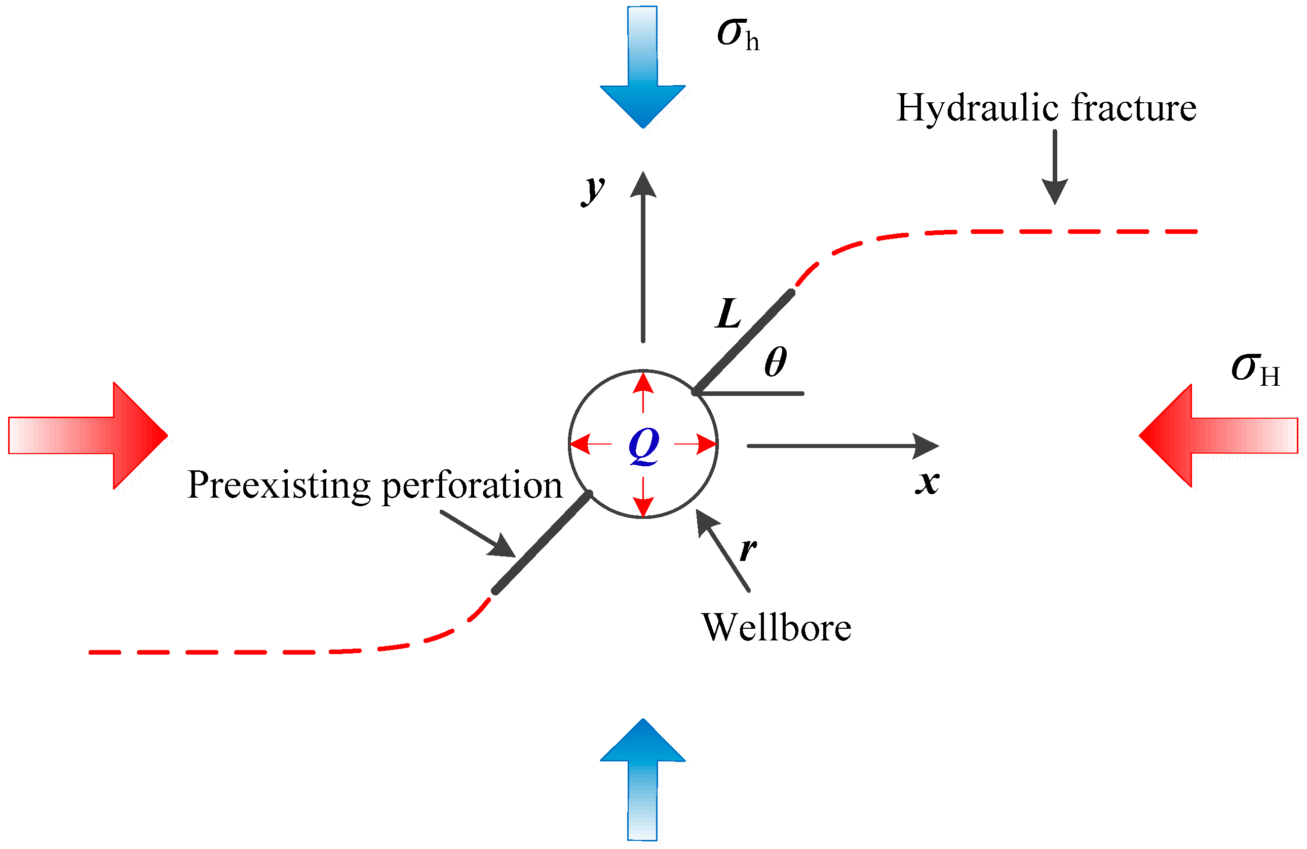 Processes 06 00213 g001 Processes 06 00213 g001