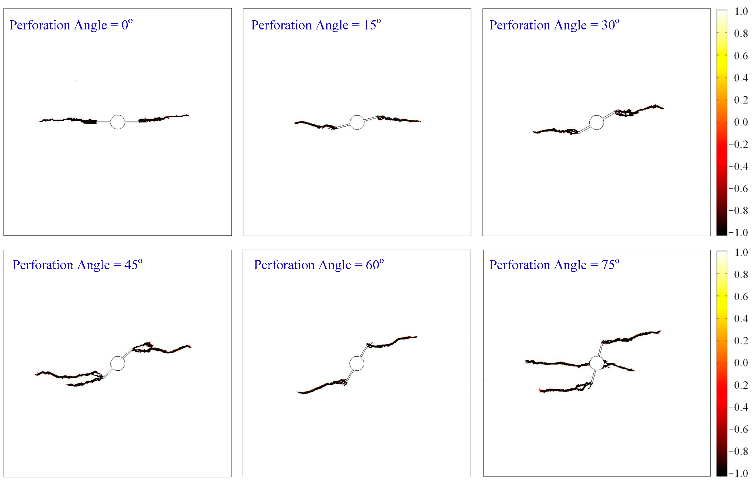 Processes 06 00213 g007 Processes 06 00213 g007