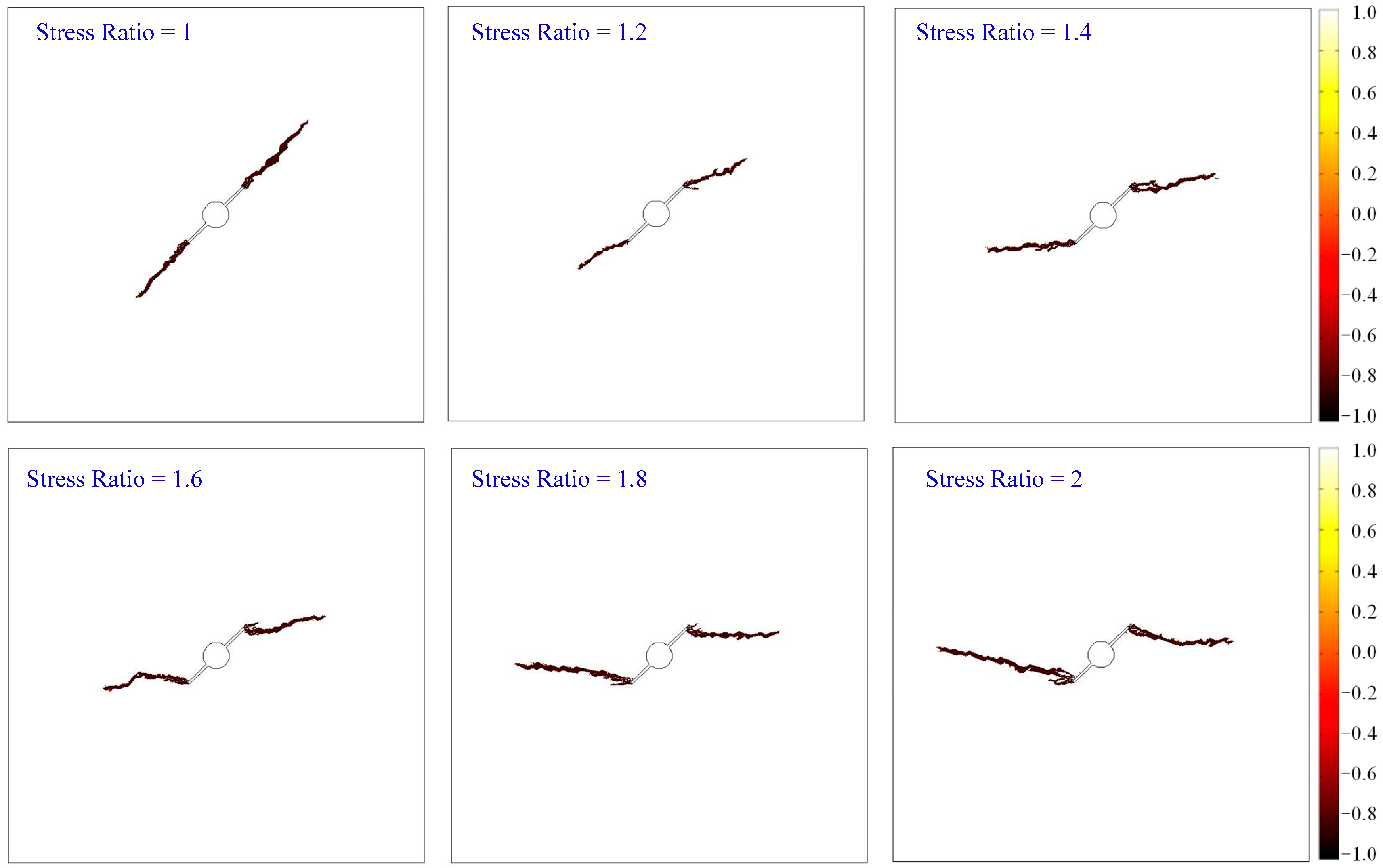 Processes 06 00213 g009 Processes 06 00213 g009