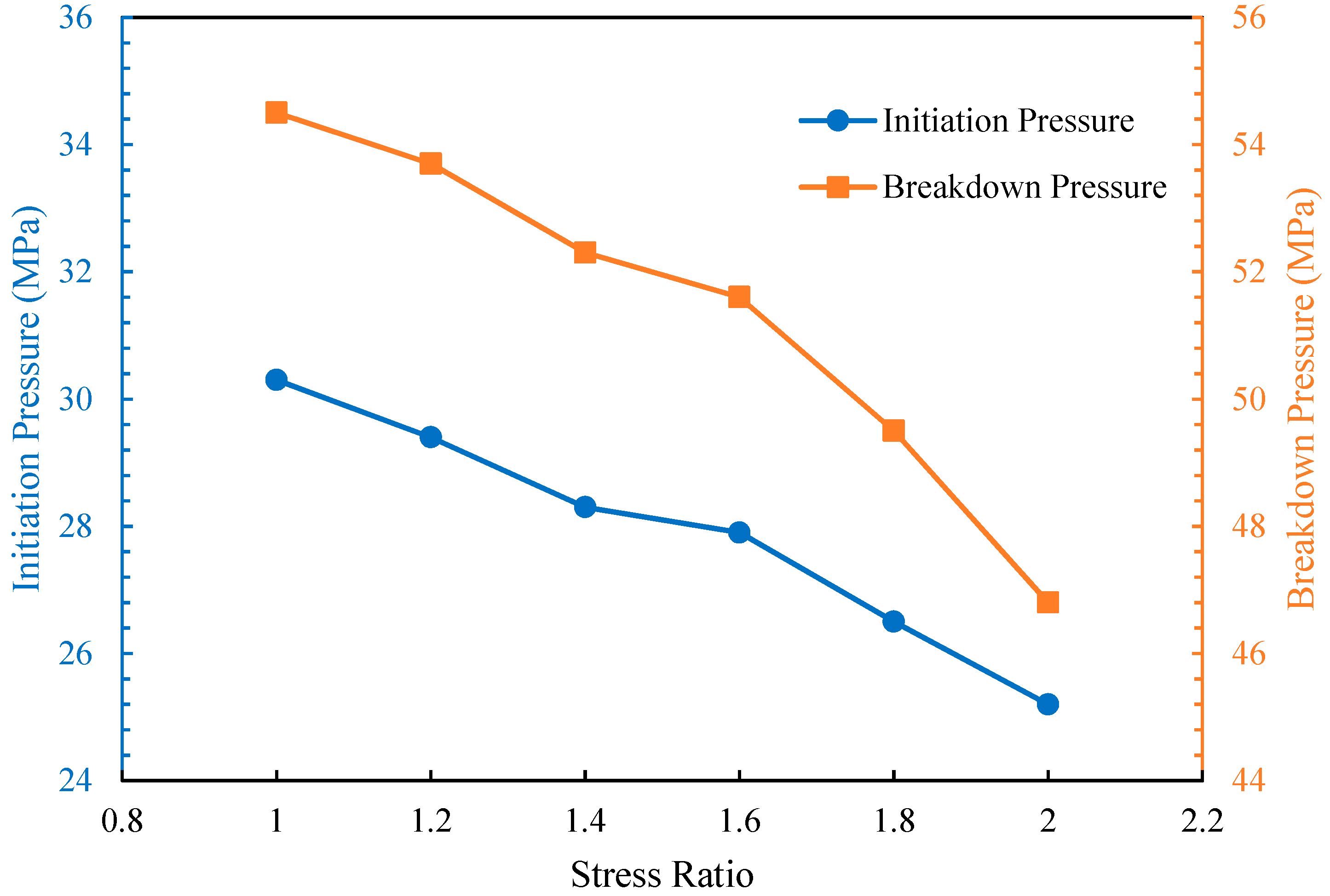 Processes 06 00213 g010 Processes 06 00213 g010