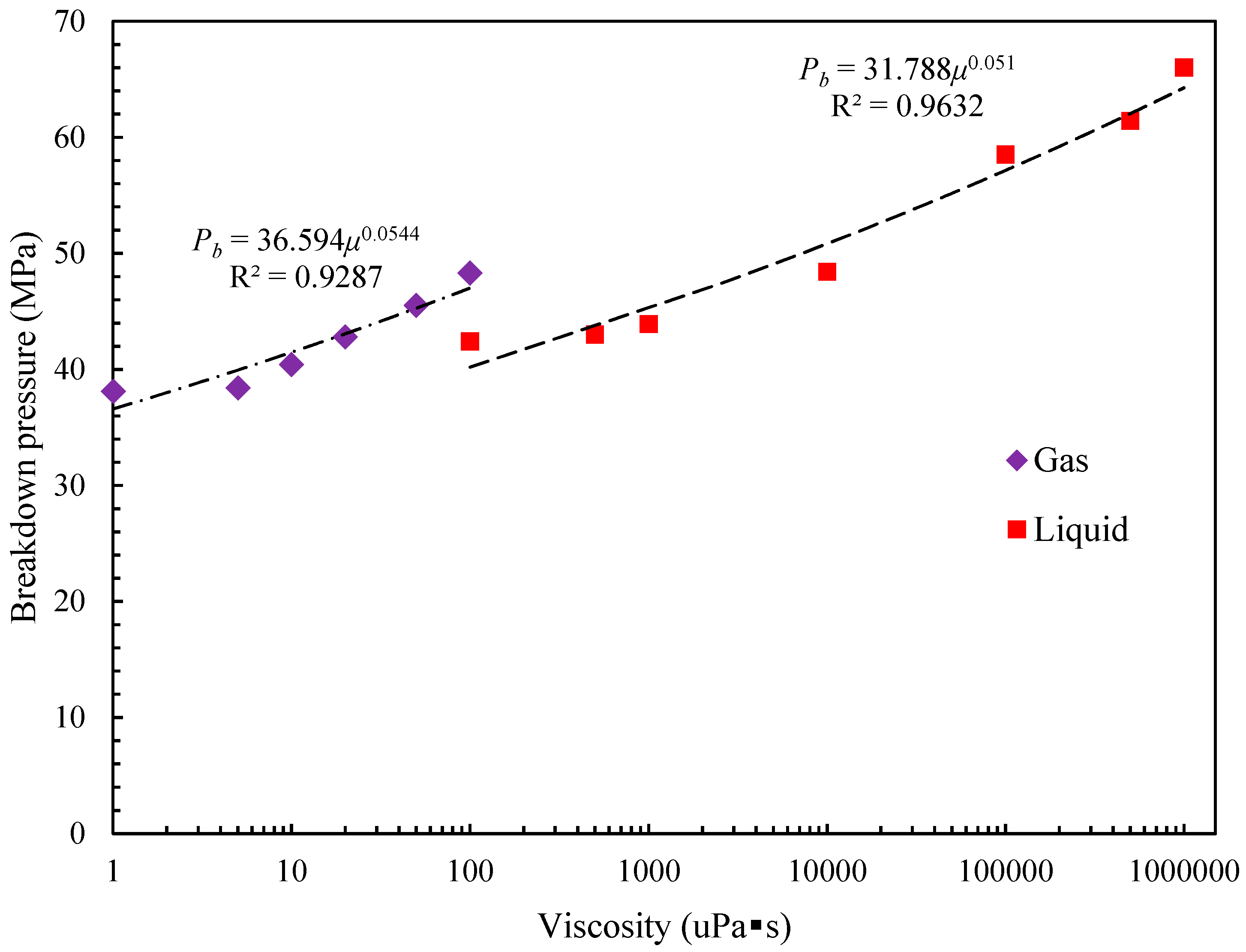 Processes 06 00213 g014 Processes 06 00213 g014