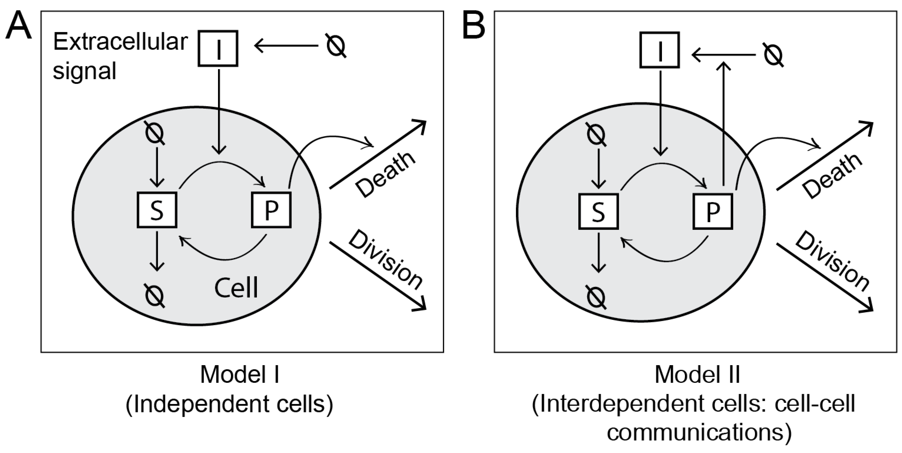 Processes 06 00217 g003