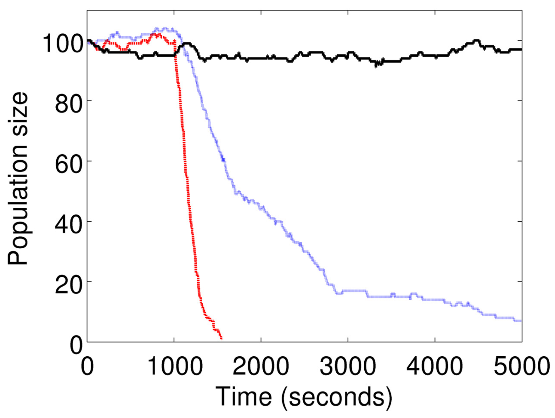 Processes 06 00217 g006