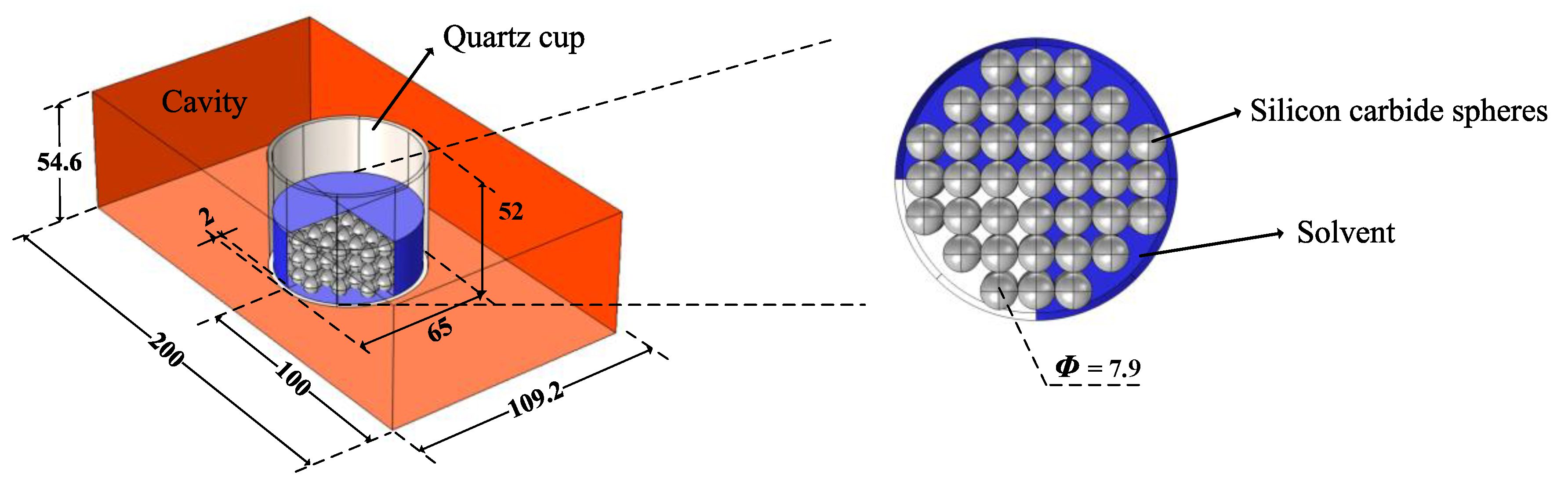 Processes 06 00220 g001 Processes 06 00220 g001