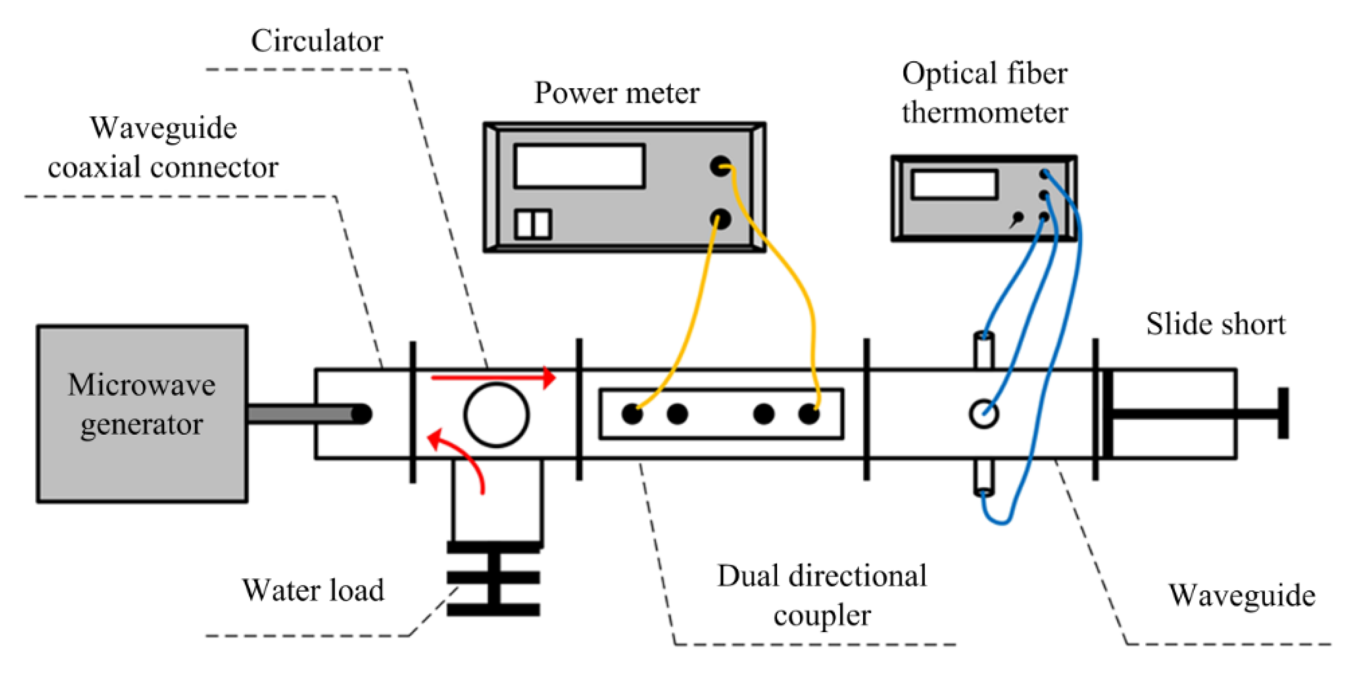 Processes 06 00220 g003 Processes 06 00220 g003