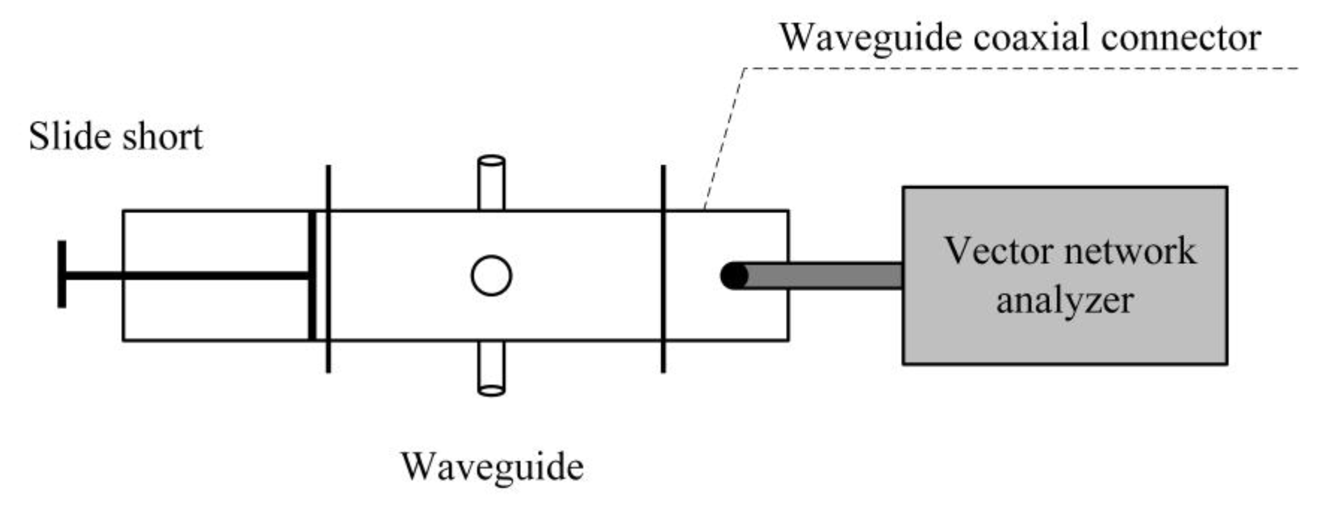 Processes 06 00220 g005 Processes 06 00220 g005