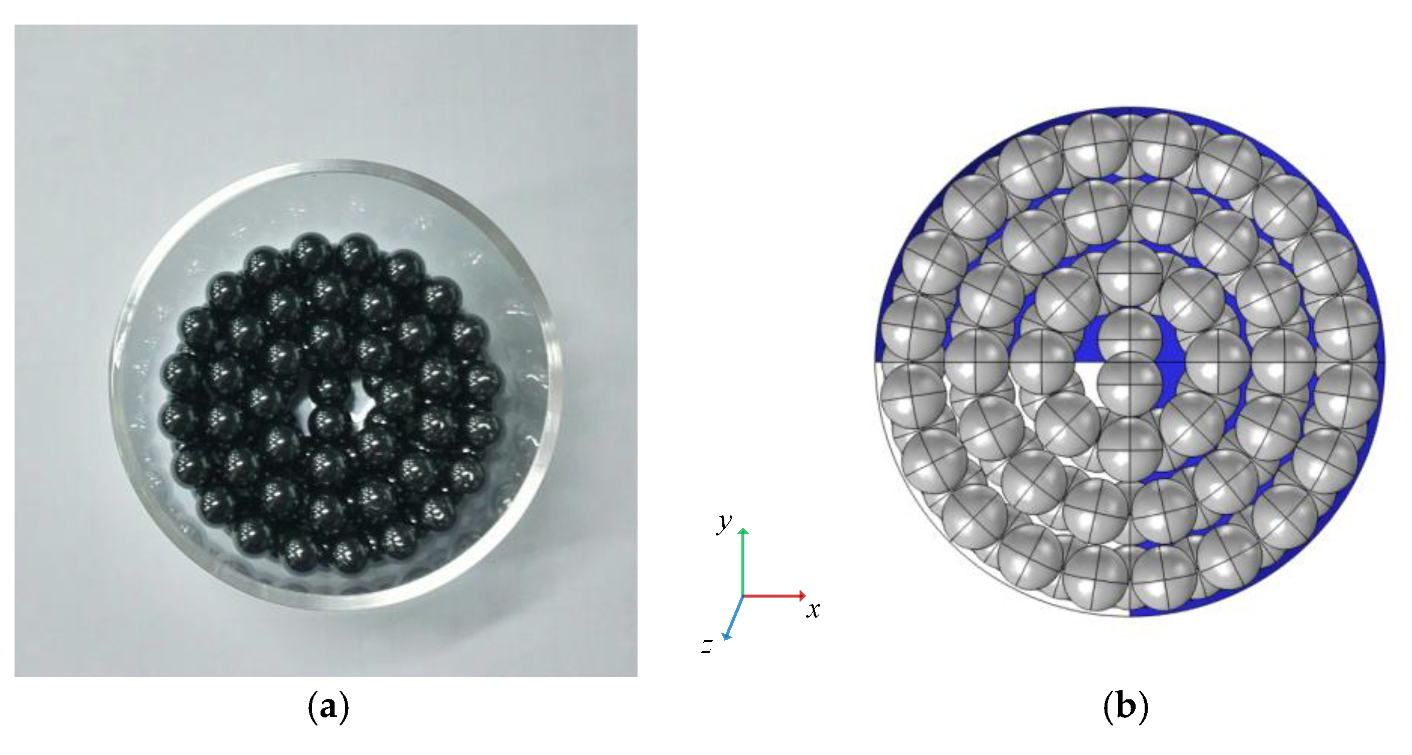 Processes 06 00220 g006 Processes 06 00220 g006