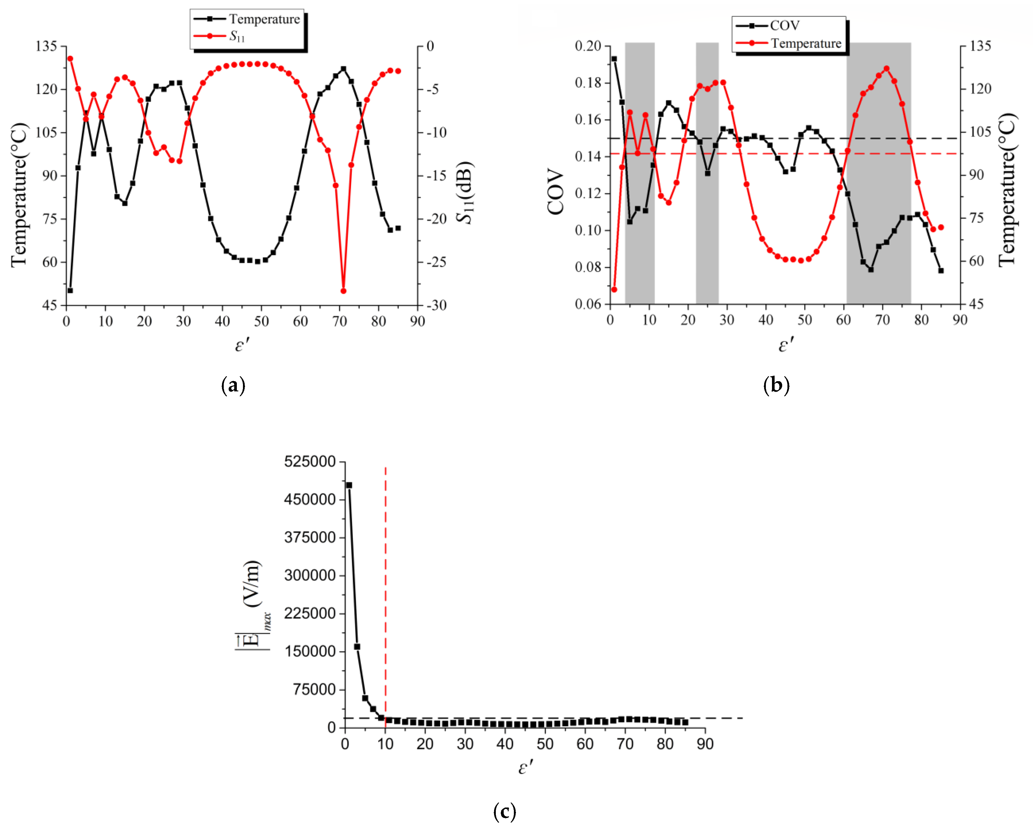 Processes 06 00220 g008 Processes 06 00220 g008