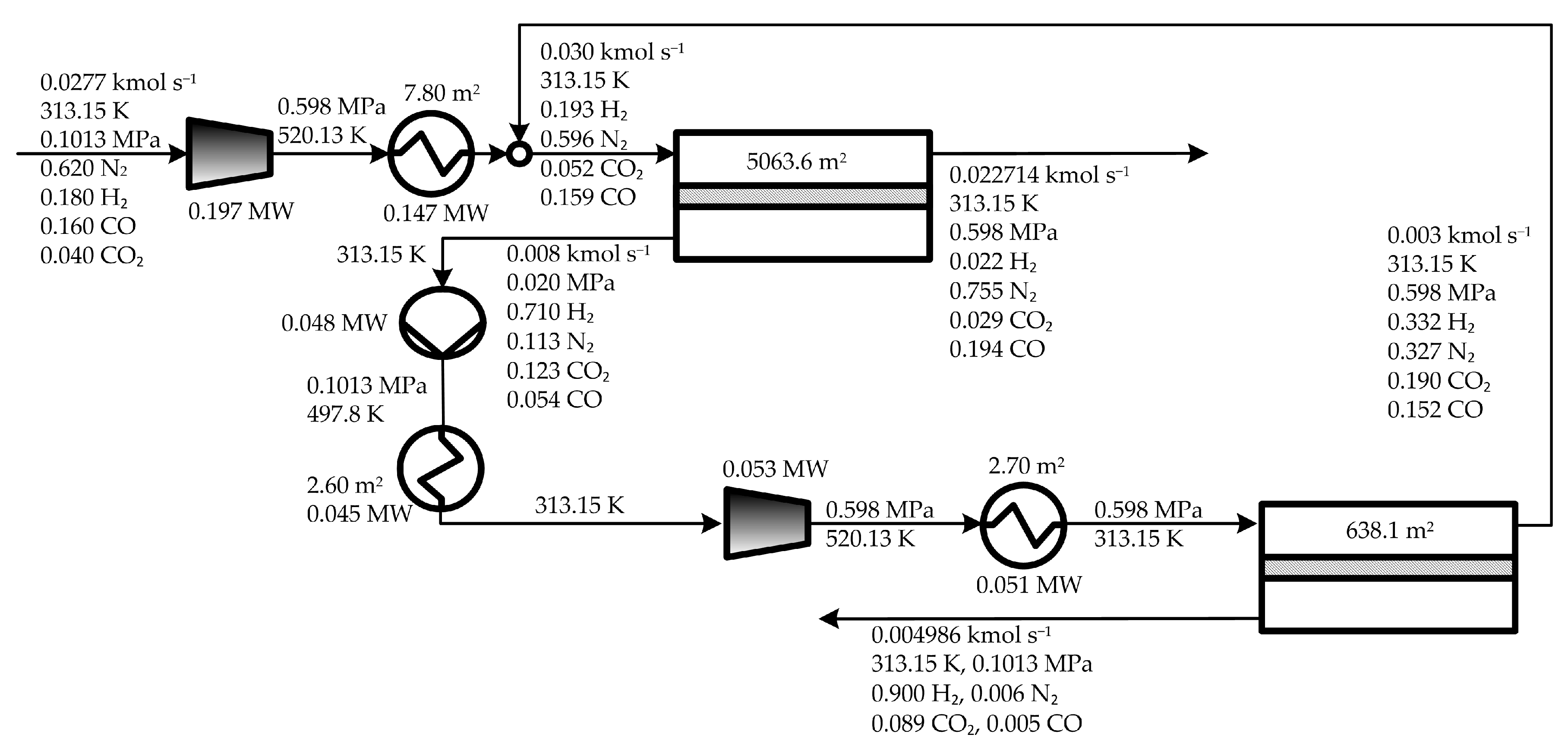 Processes 06 00221 g003