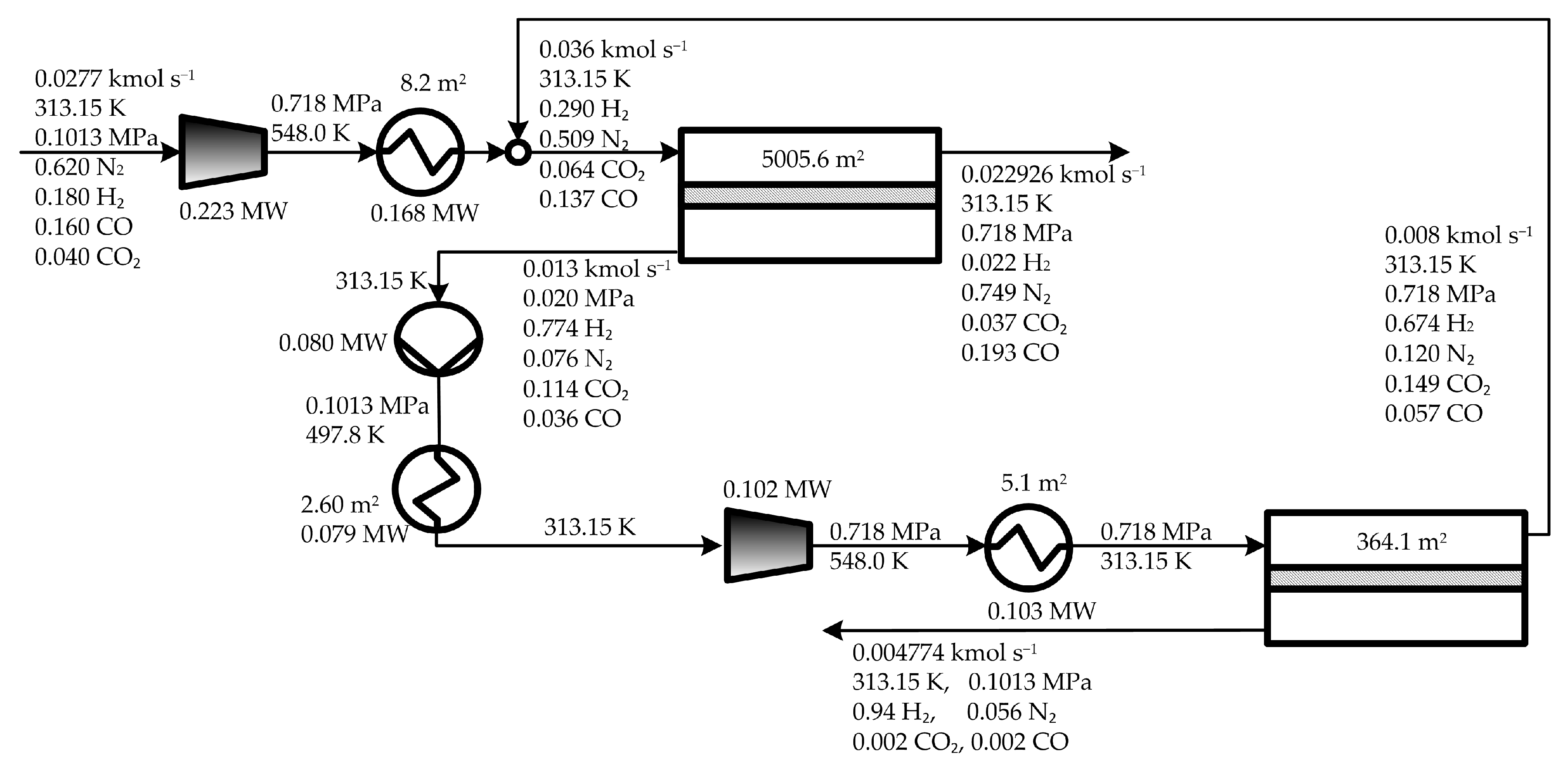 Processes 06 00221 g004