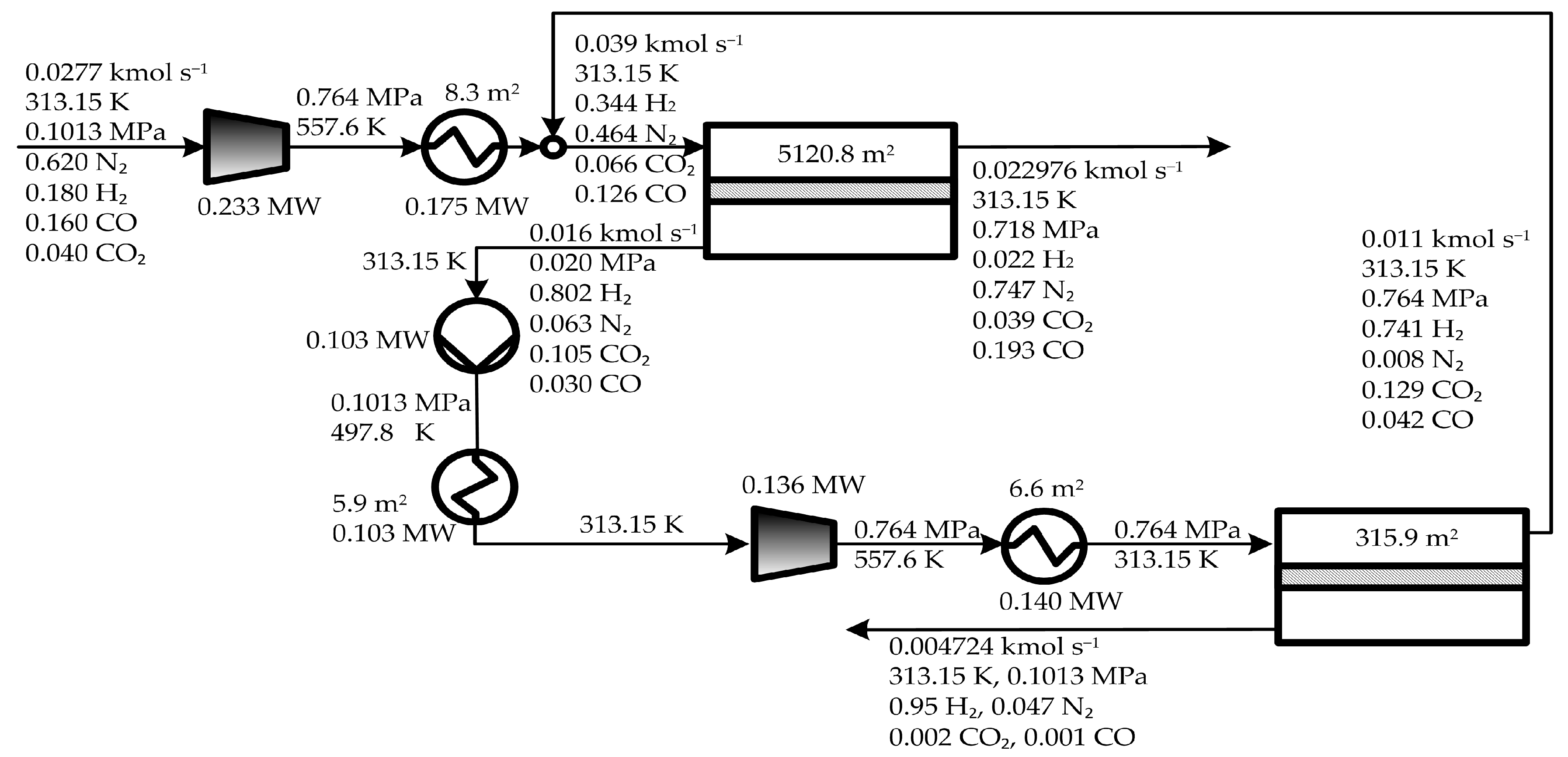 Processes 06 00221 g006