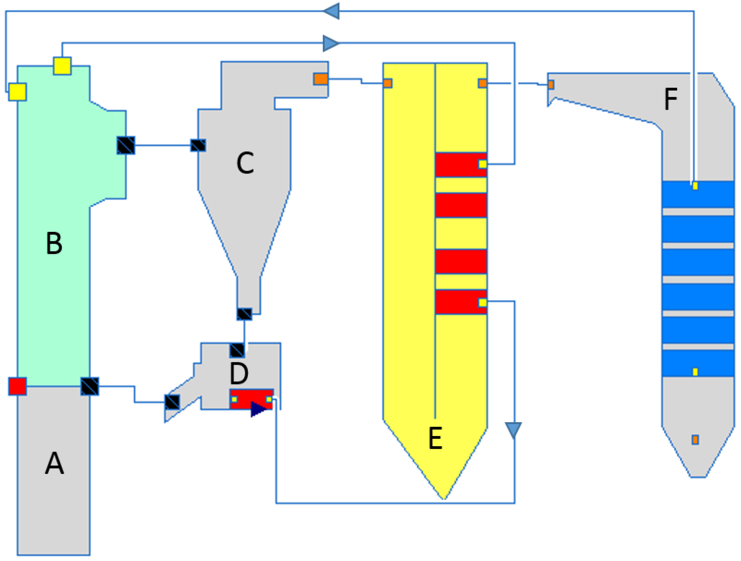 Processes 06 00222 g002 Processes 06 00222 g002