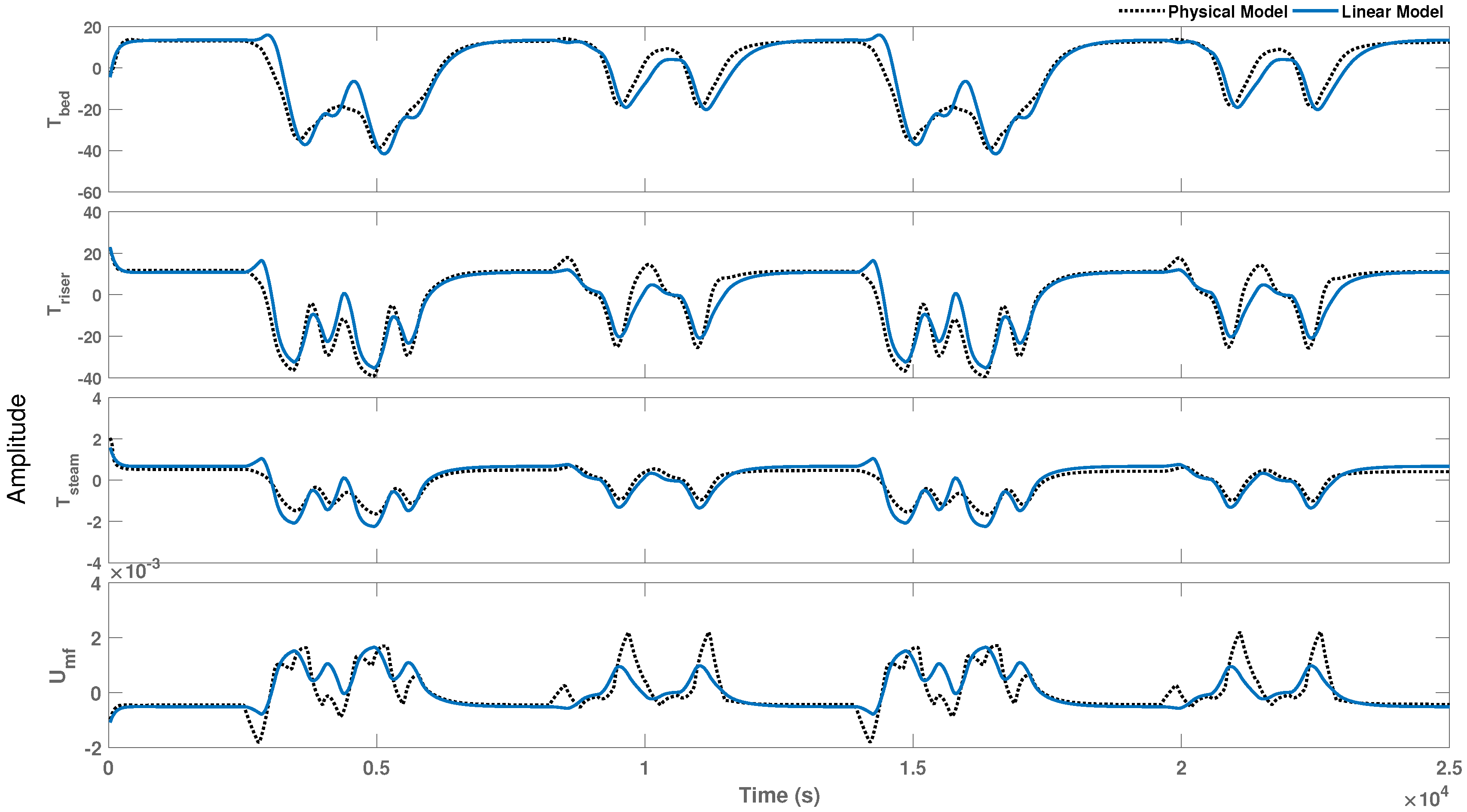 Processes 06 00222 g008 Processes 06 00222 g008