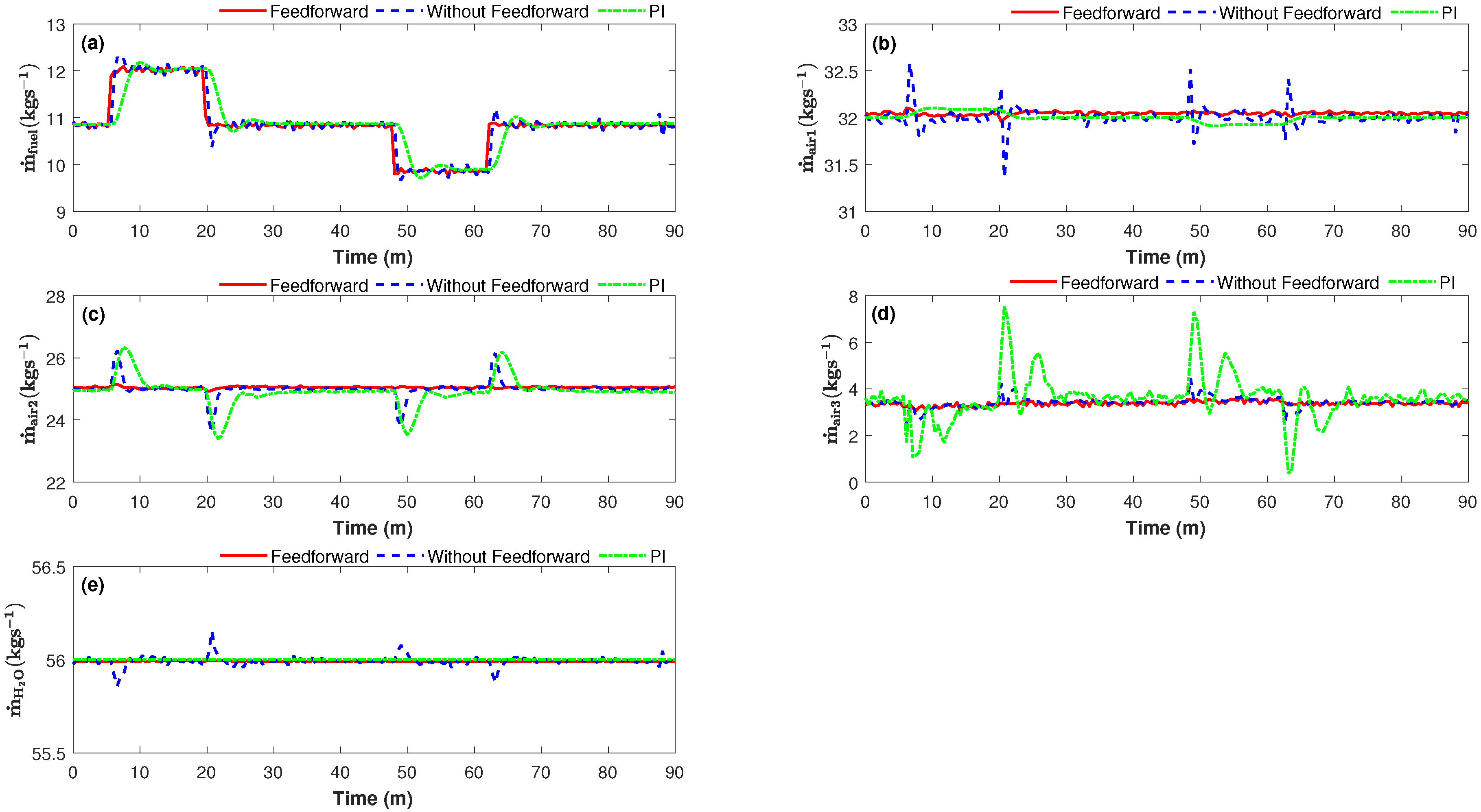 Processes 06 00222 g010 Processes 06 00222 g010