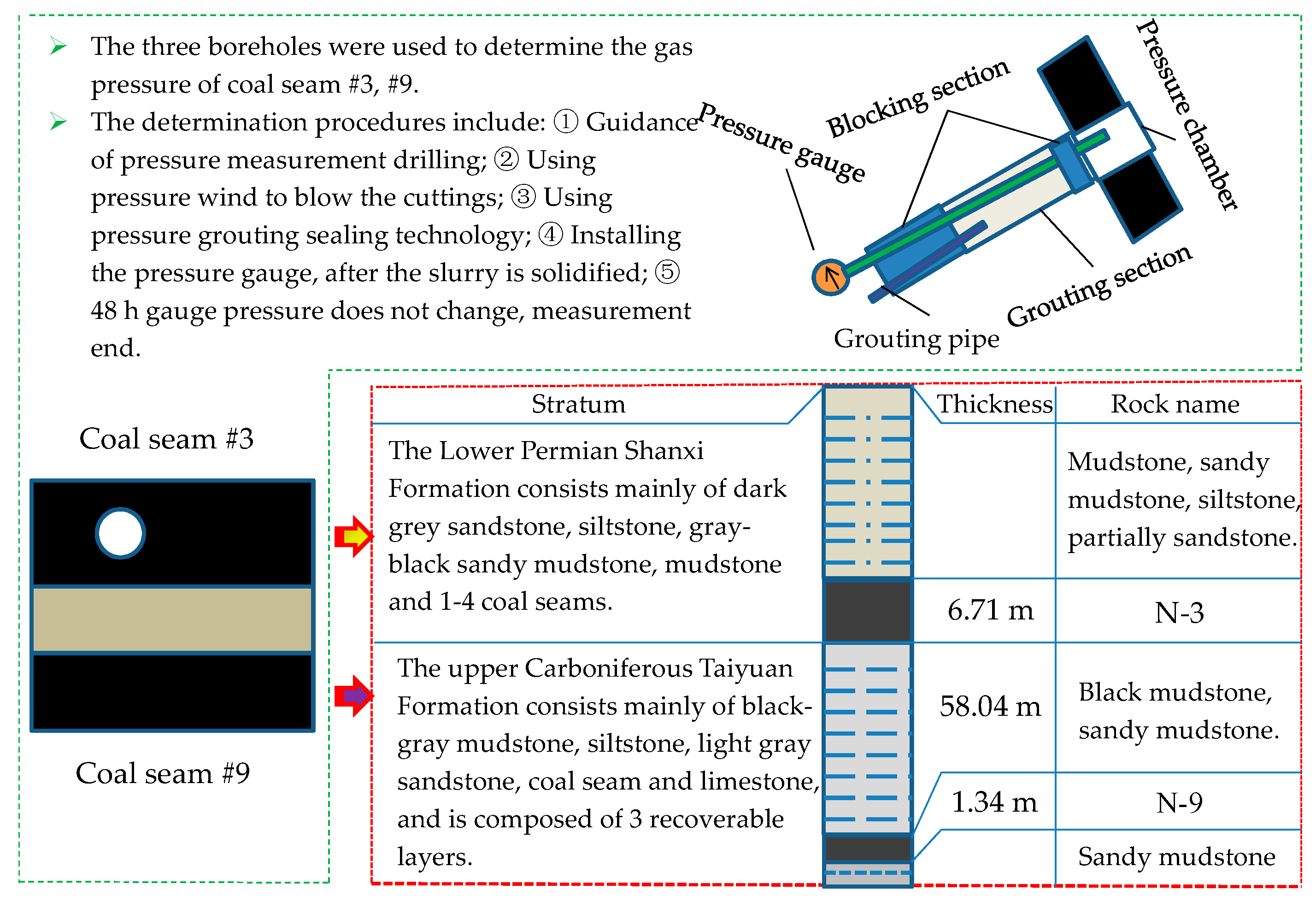 Processes 06 00223 g004
