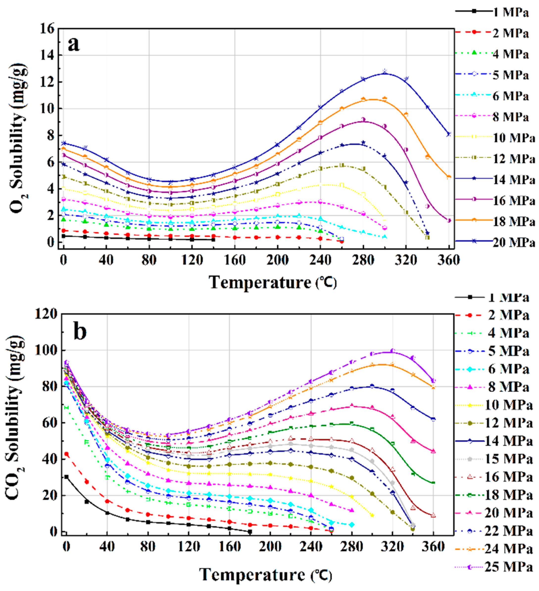 Processes 06 00224 g001