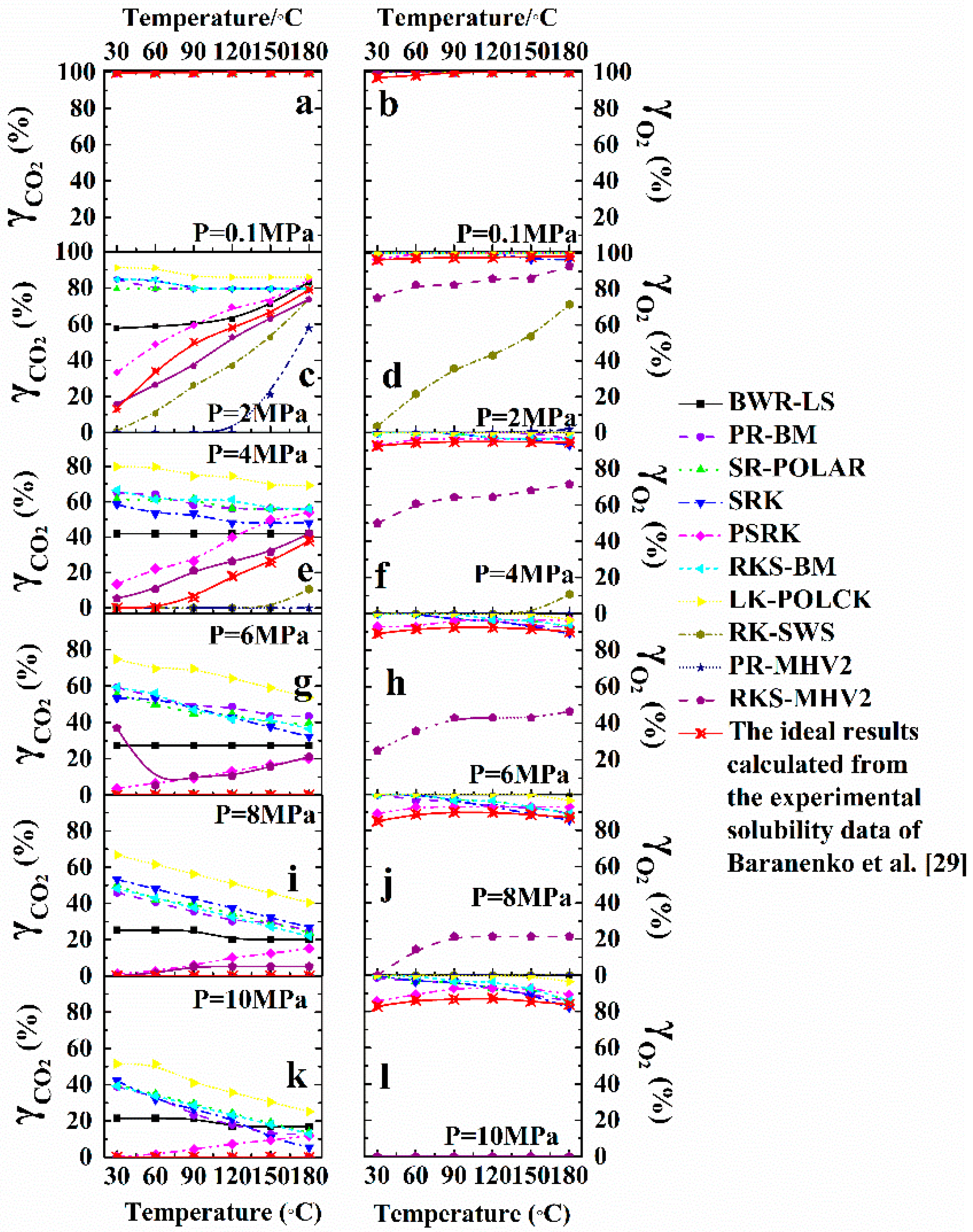 Processes 06 00224 g005