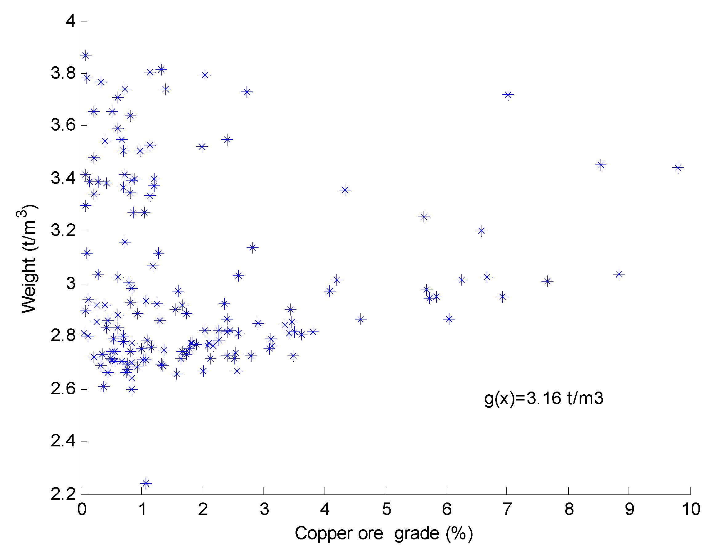 Processes 06 00228 g006 Processes 06 00228 g006