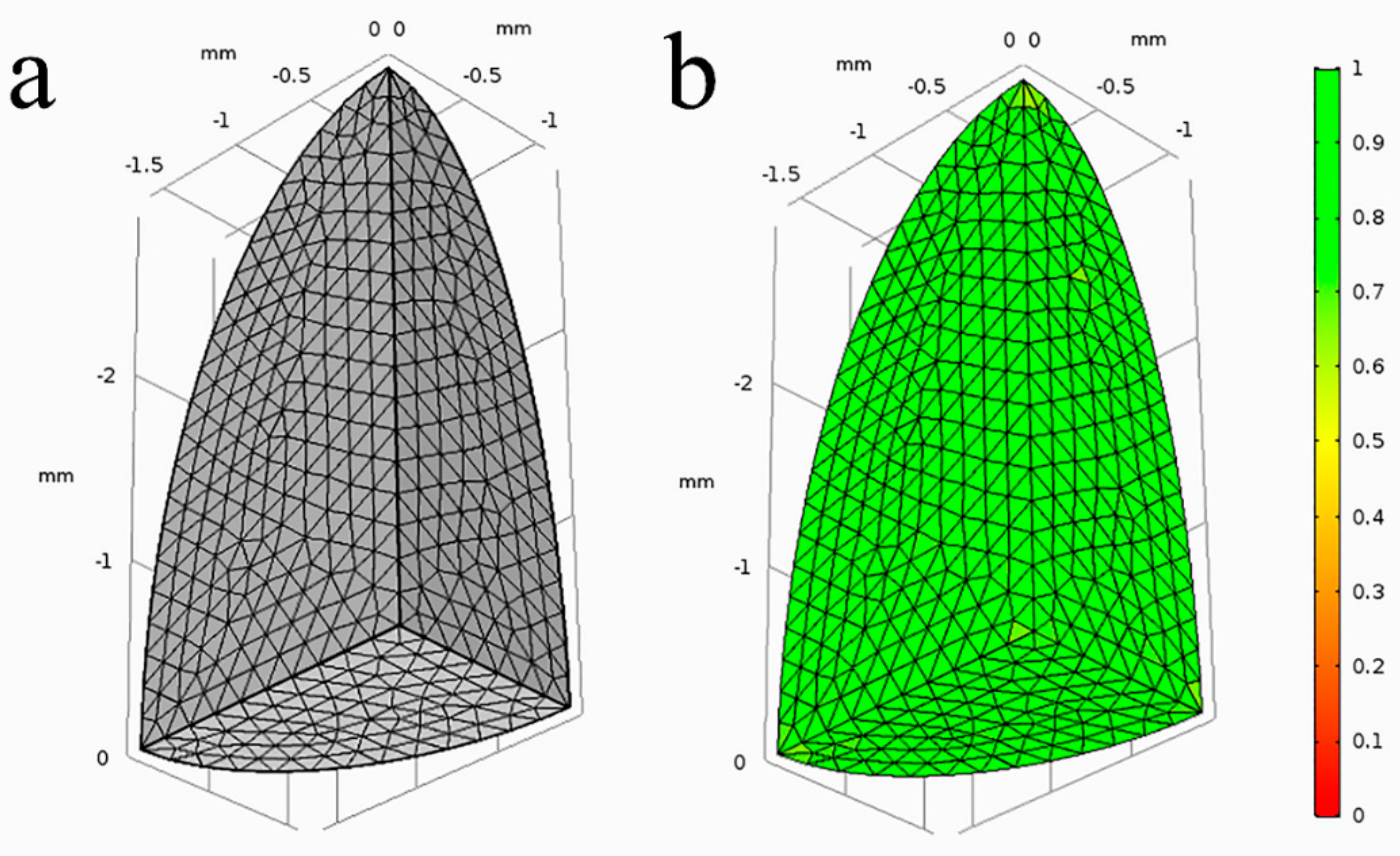 Processes 06 00230 g002