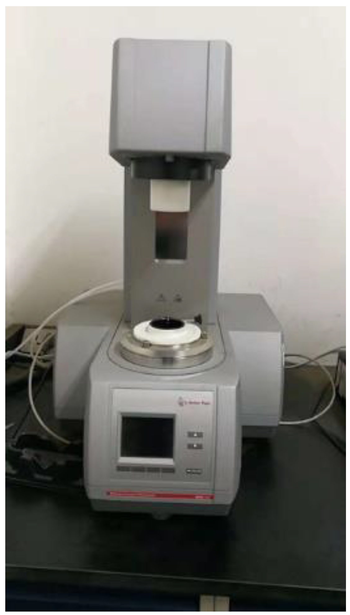 Processes 06 00232 g005 550