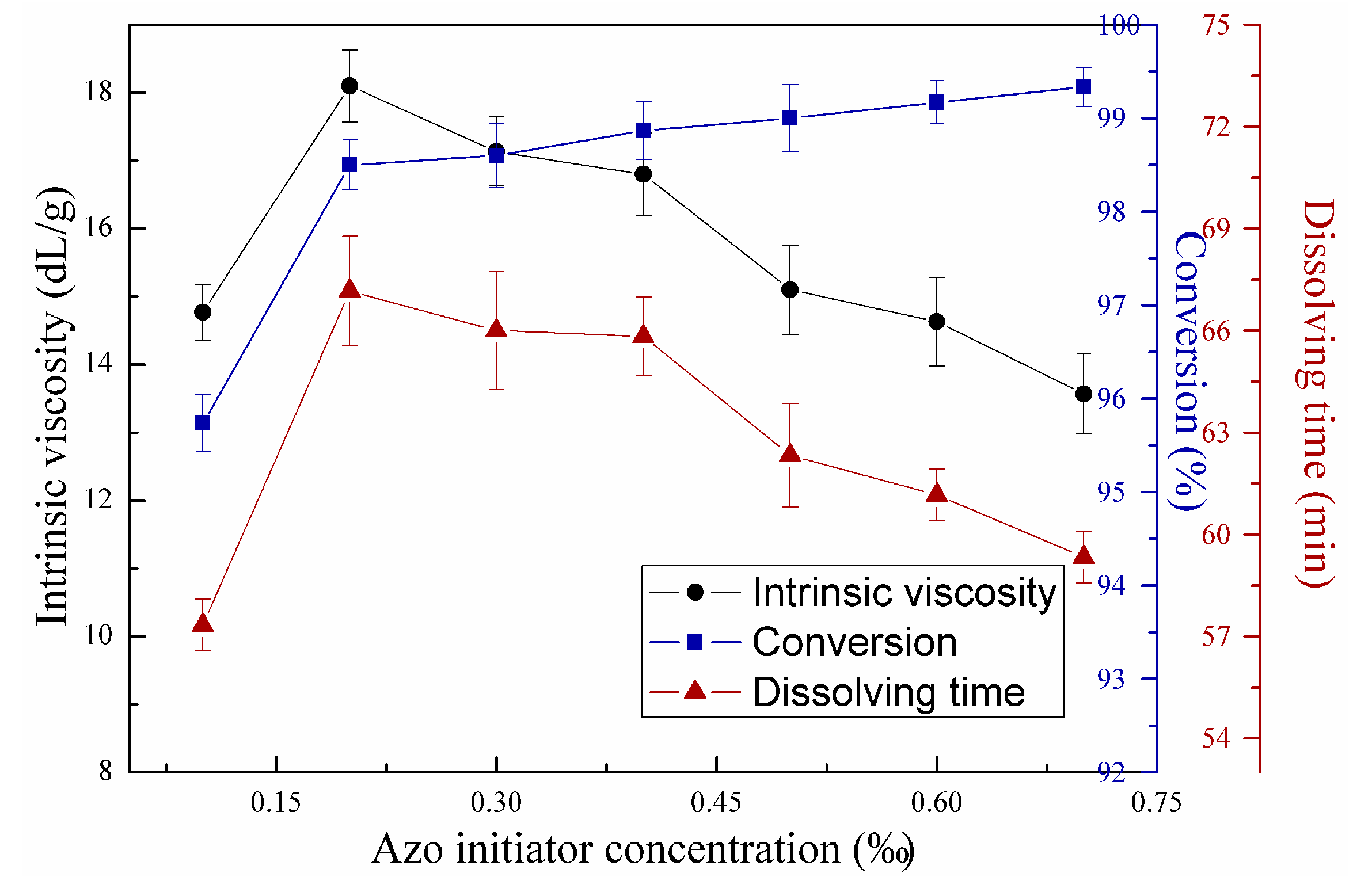 Processes 06 00233 g008