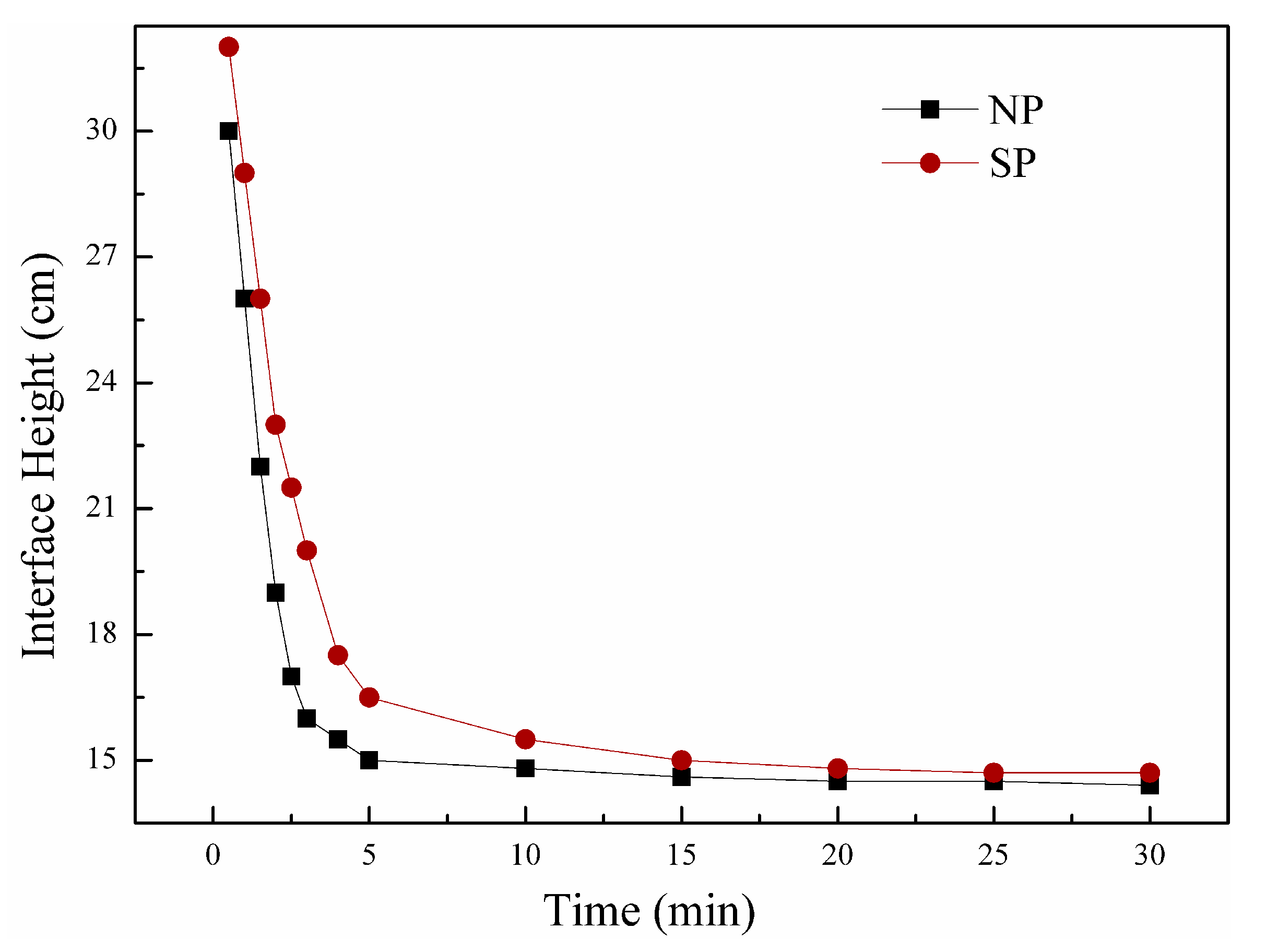 Processes 06 00233 g014