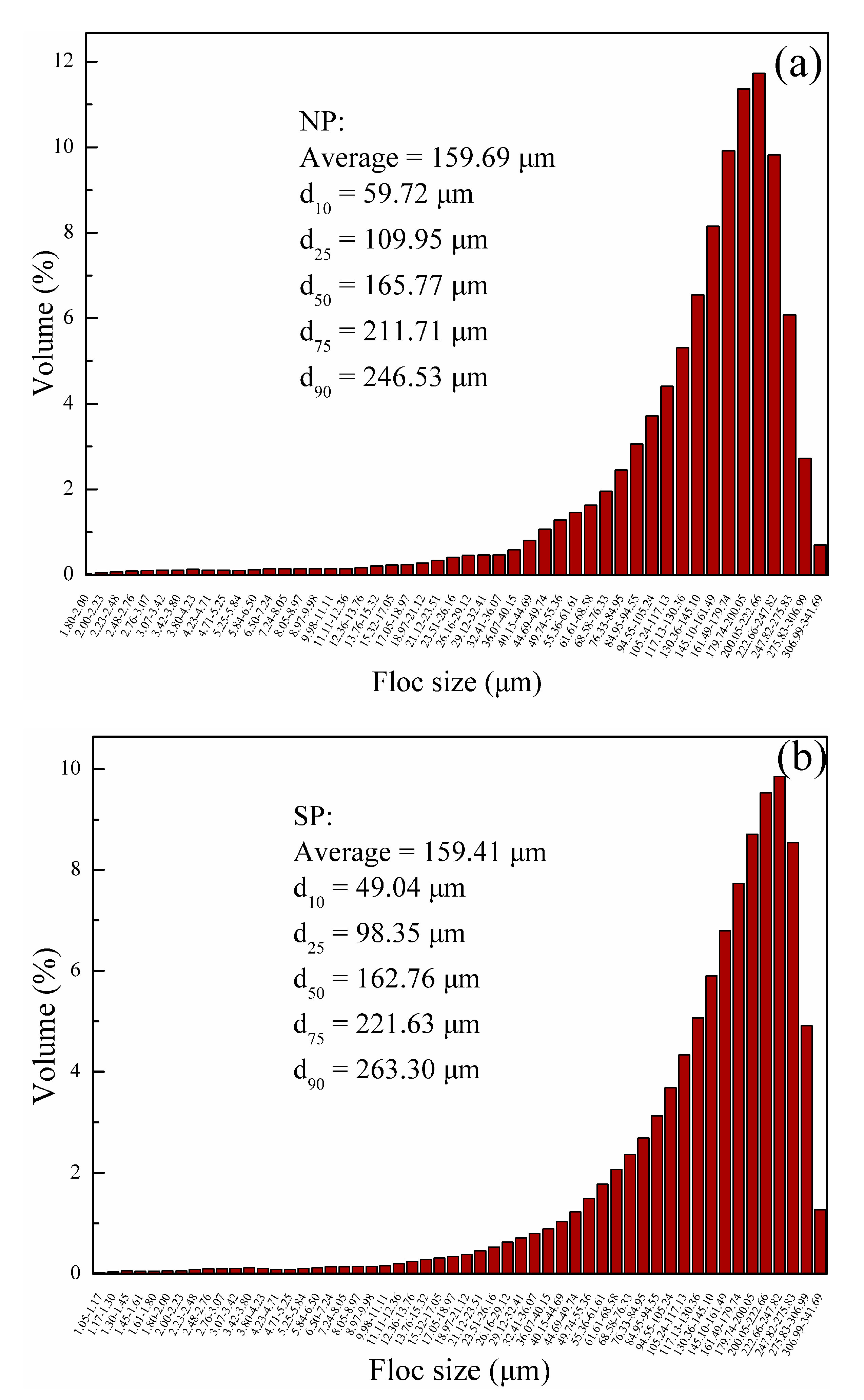 Processes 06 00233 g015