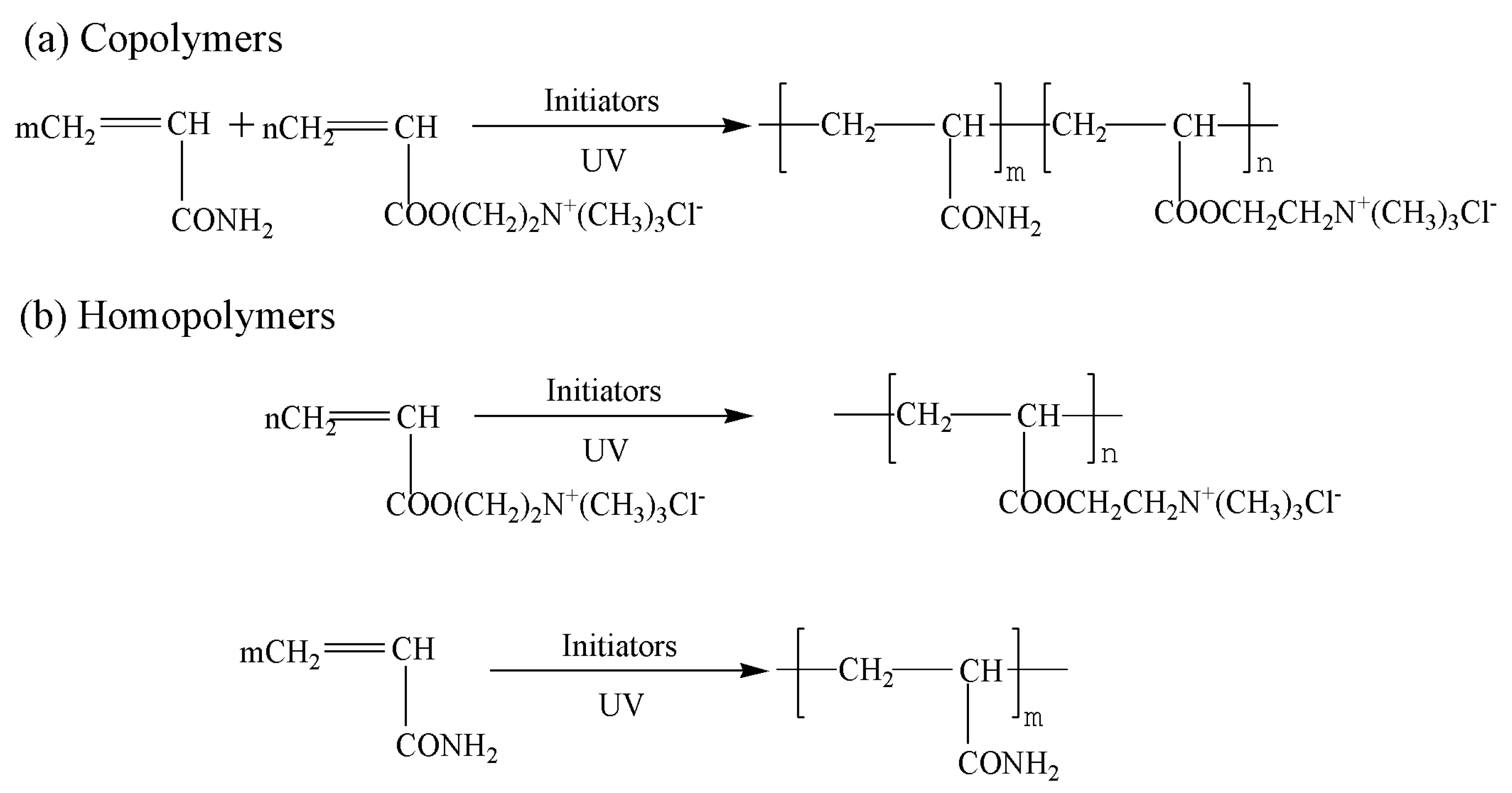 Processes 06 00233 sch001