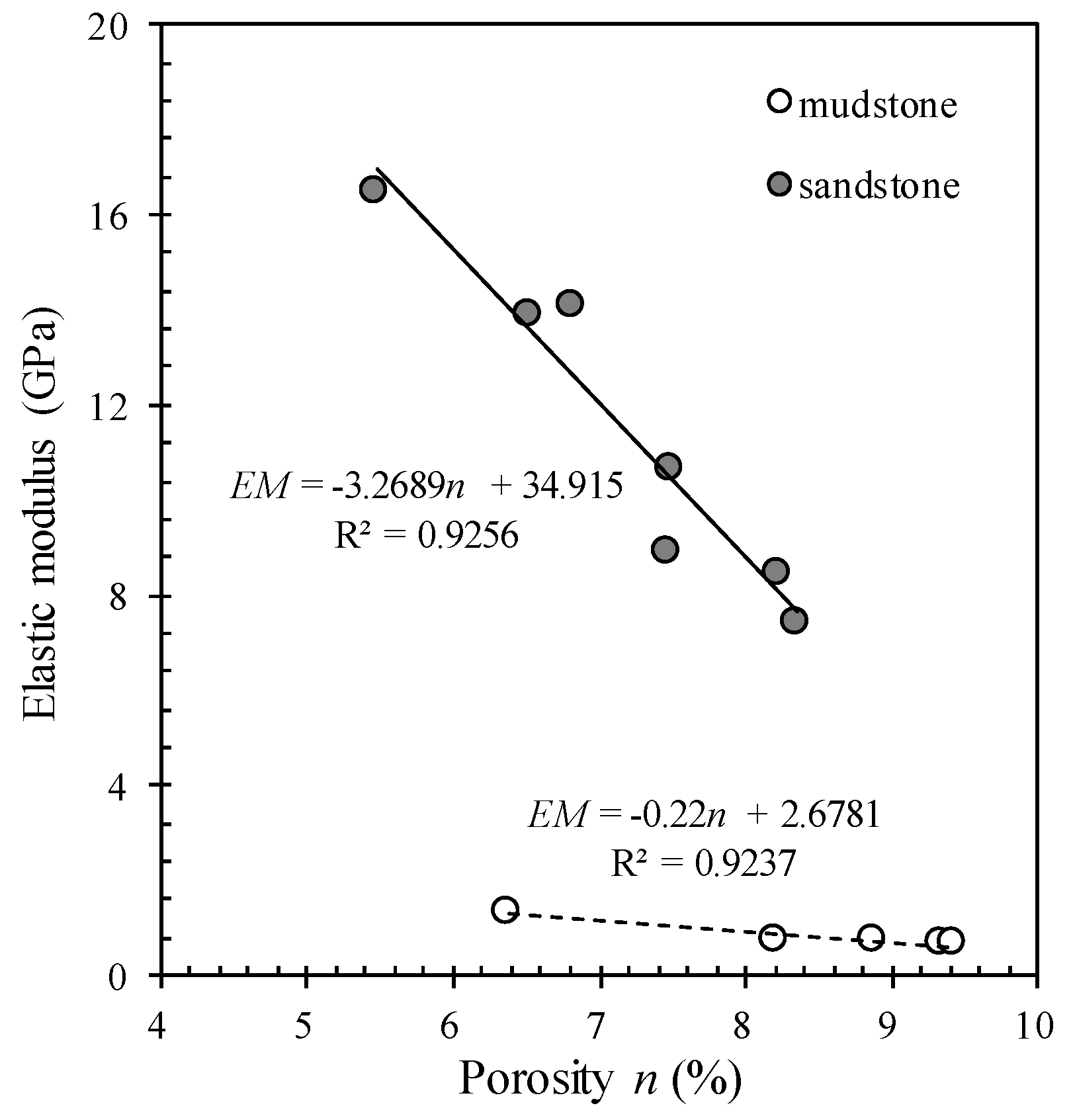 Processes 06 00234 g017