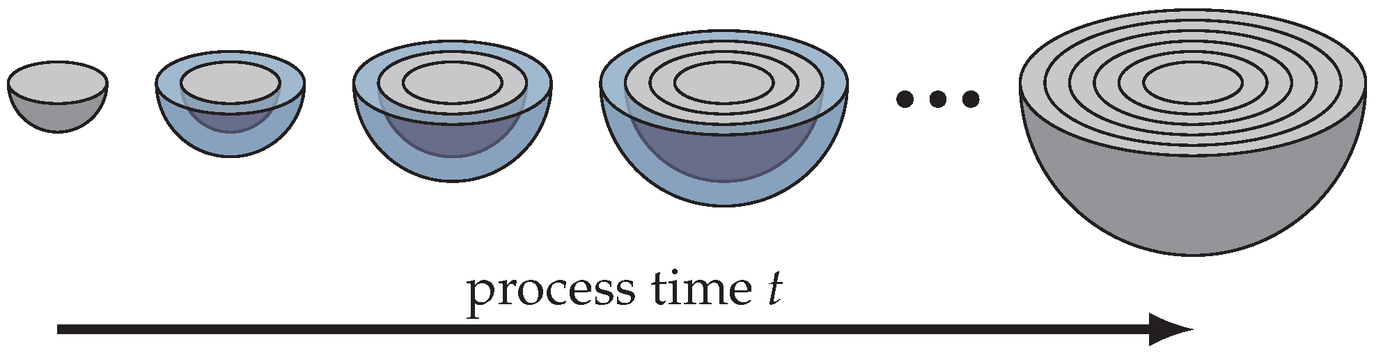 Processes 06 00235 g001 Processes 06 00235 g001