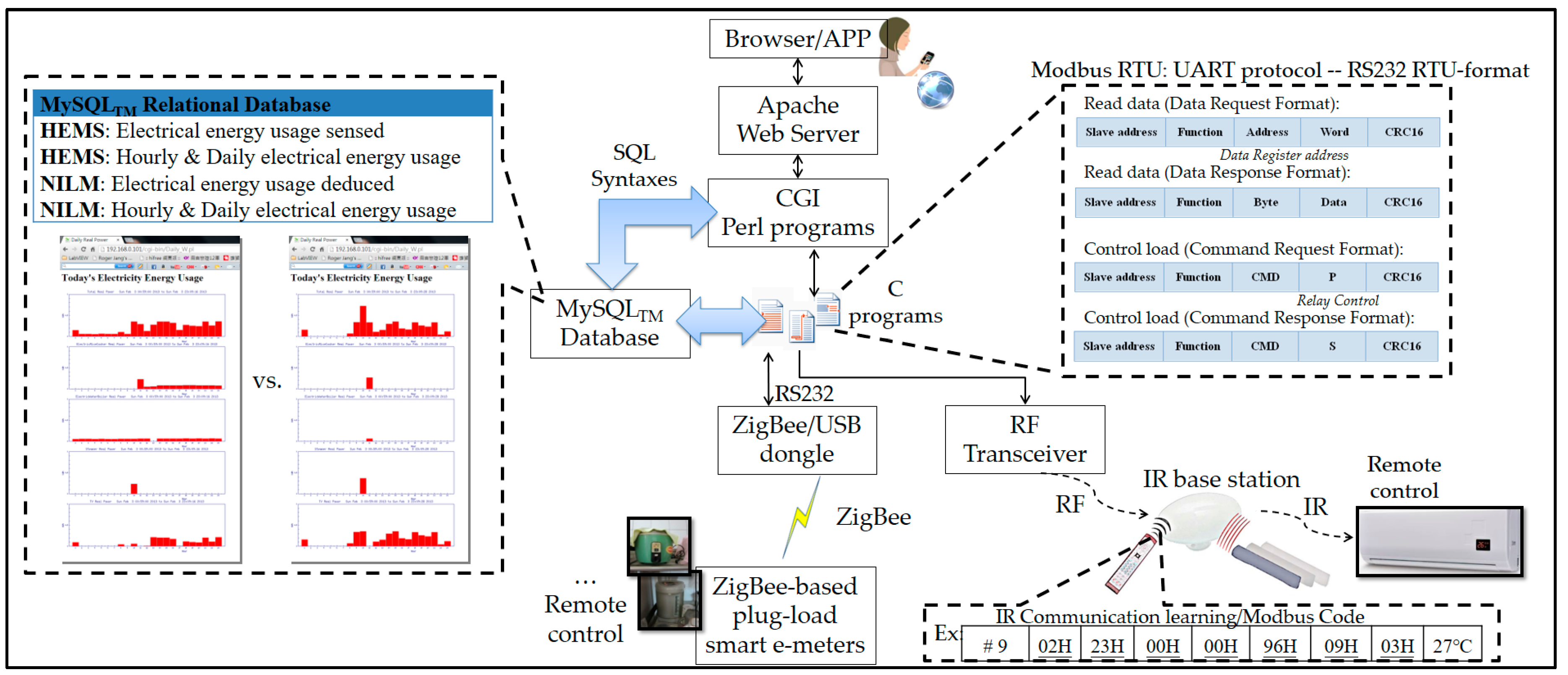 Processes 06 00236 g002