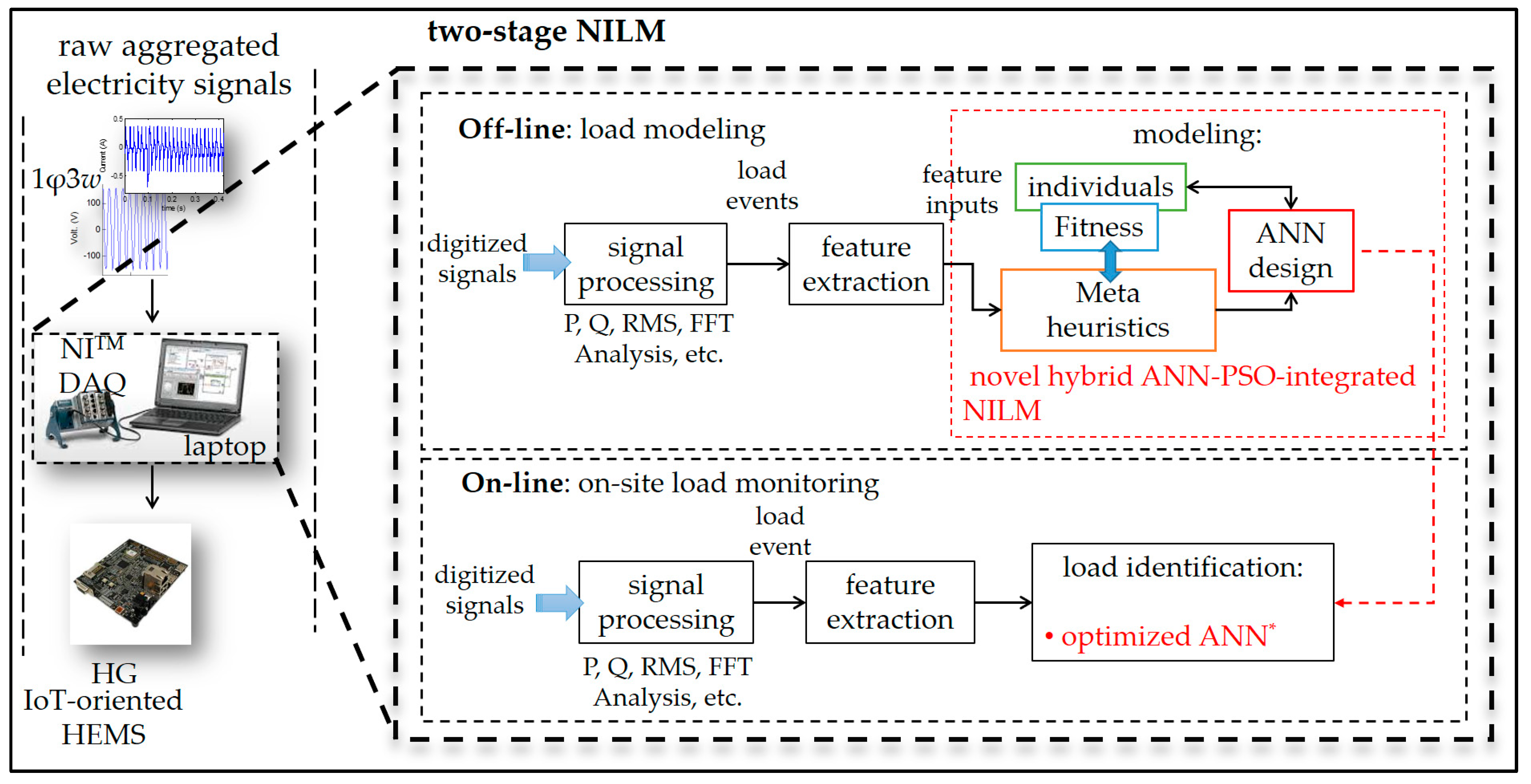 Processes 06 00236 g004