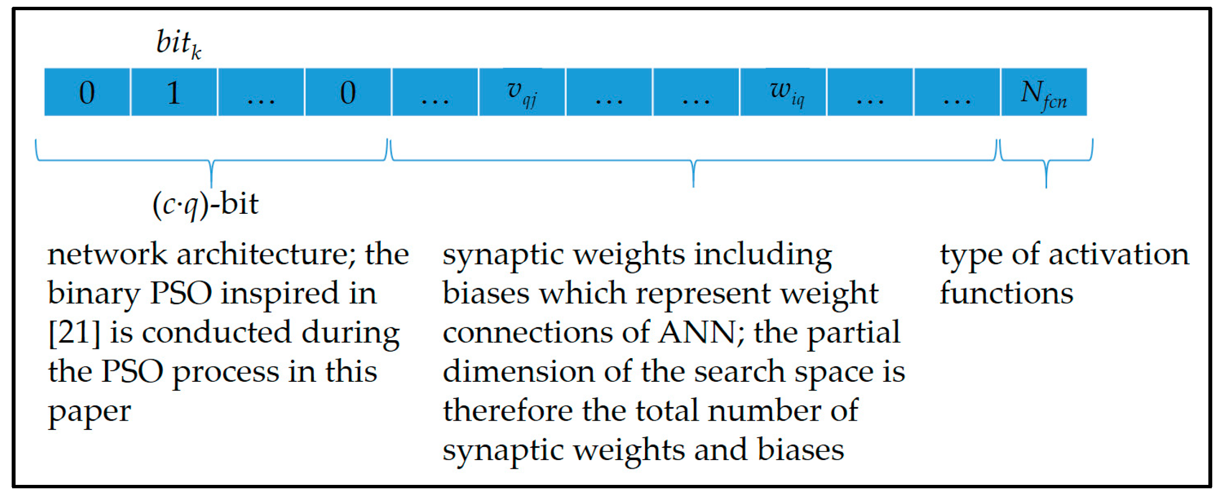 Processes 06 00236 g006