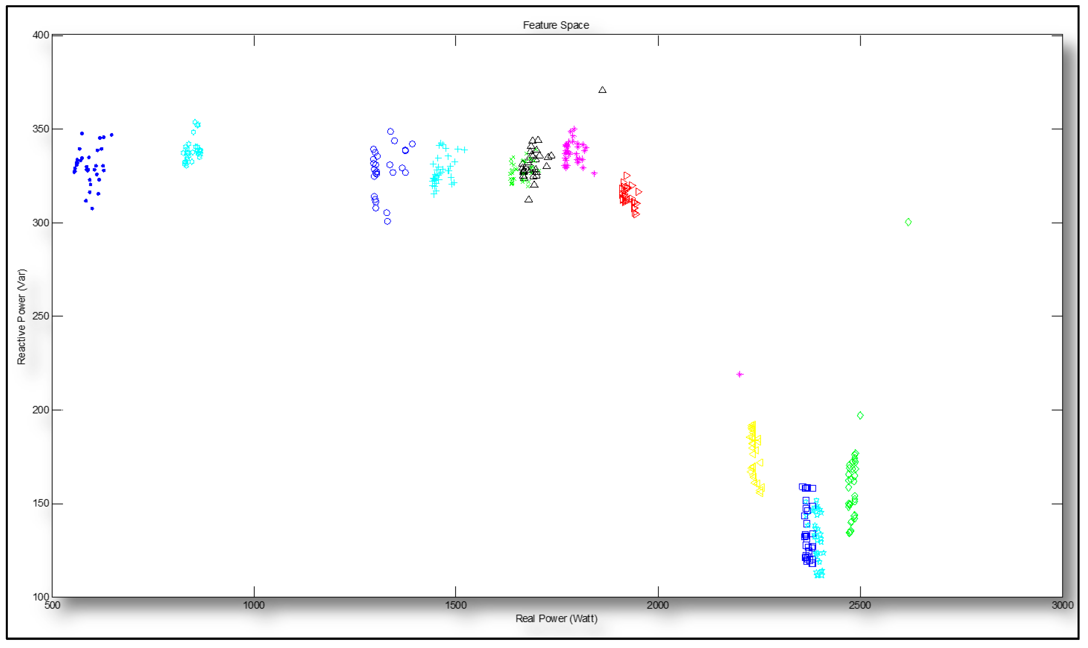 Processes 06 00236 g008