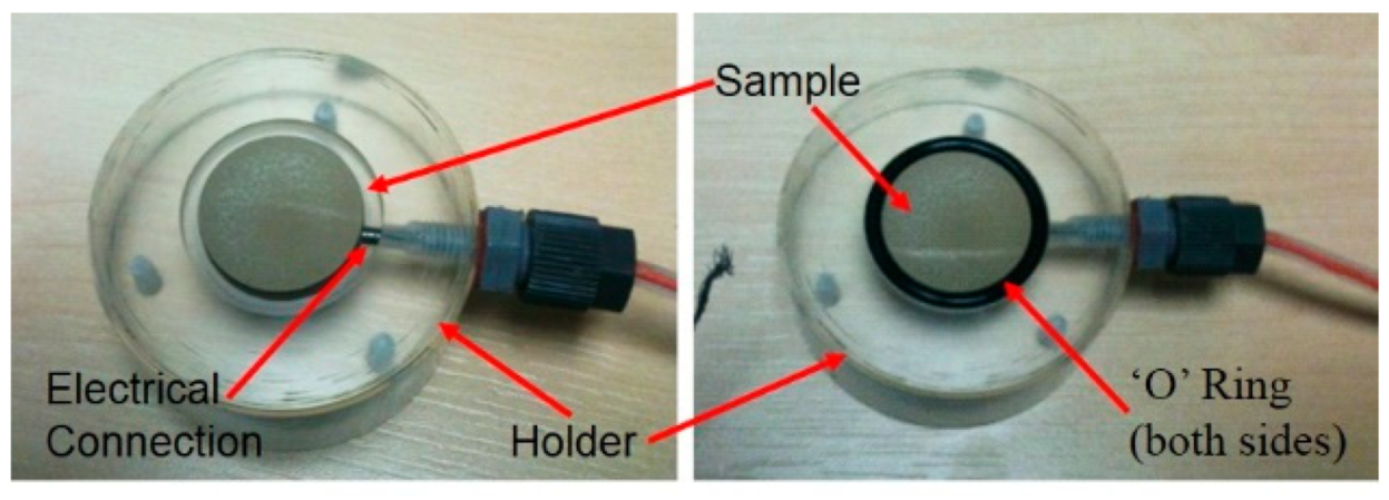 Processes 06 00240 g001 Processes 06 00240 g001